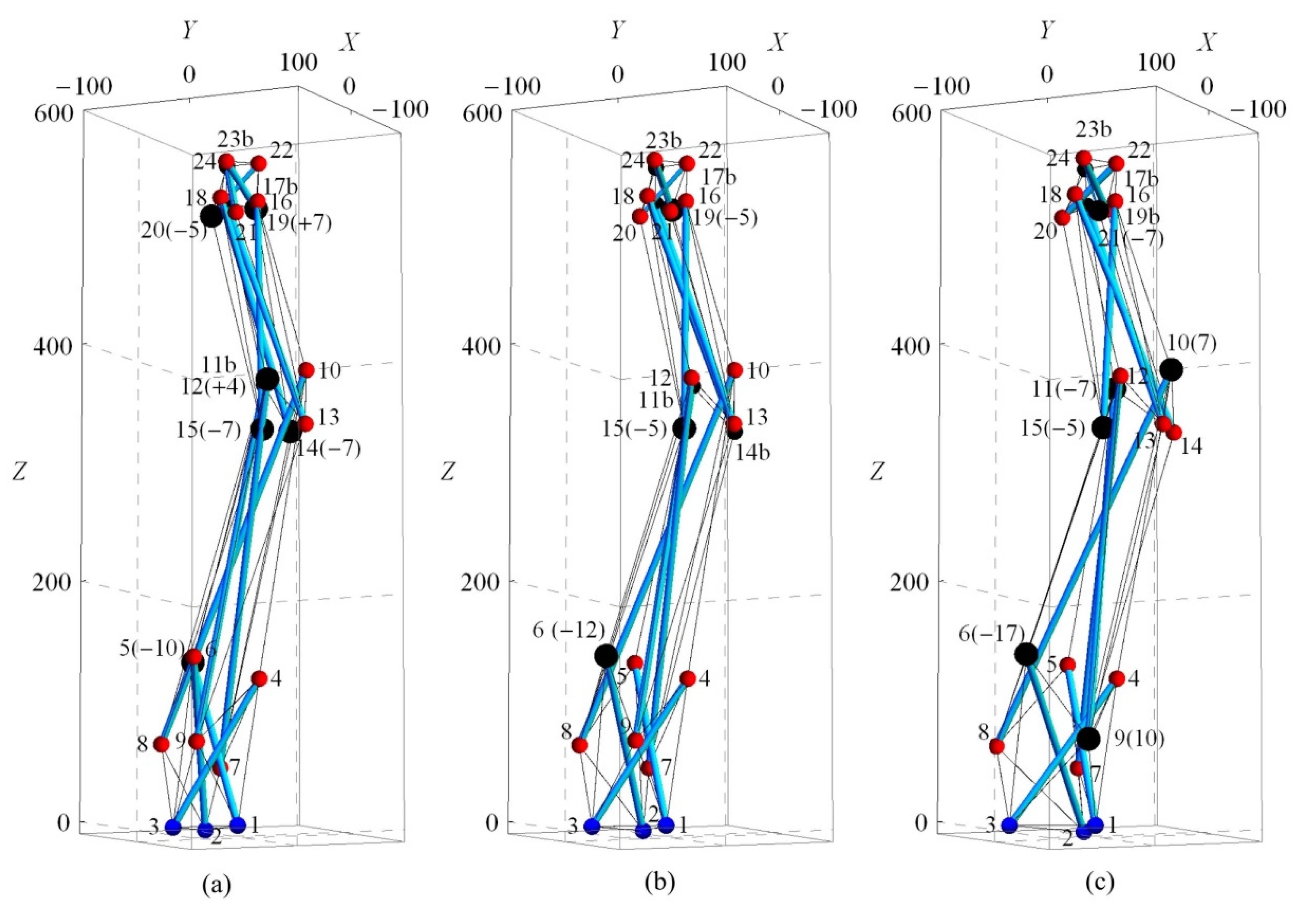 Applsci 12 02377 g003