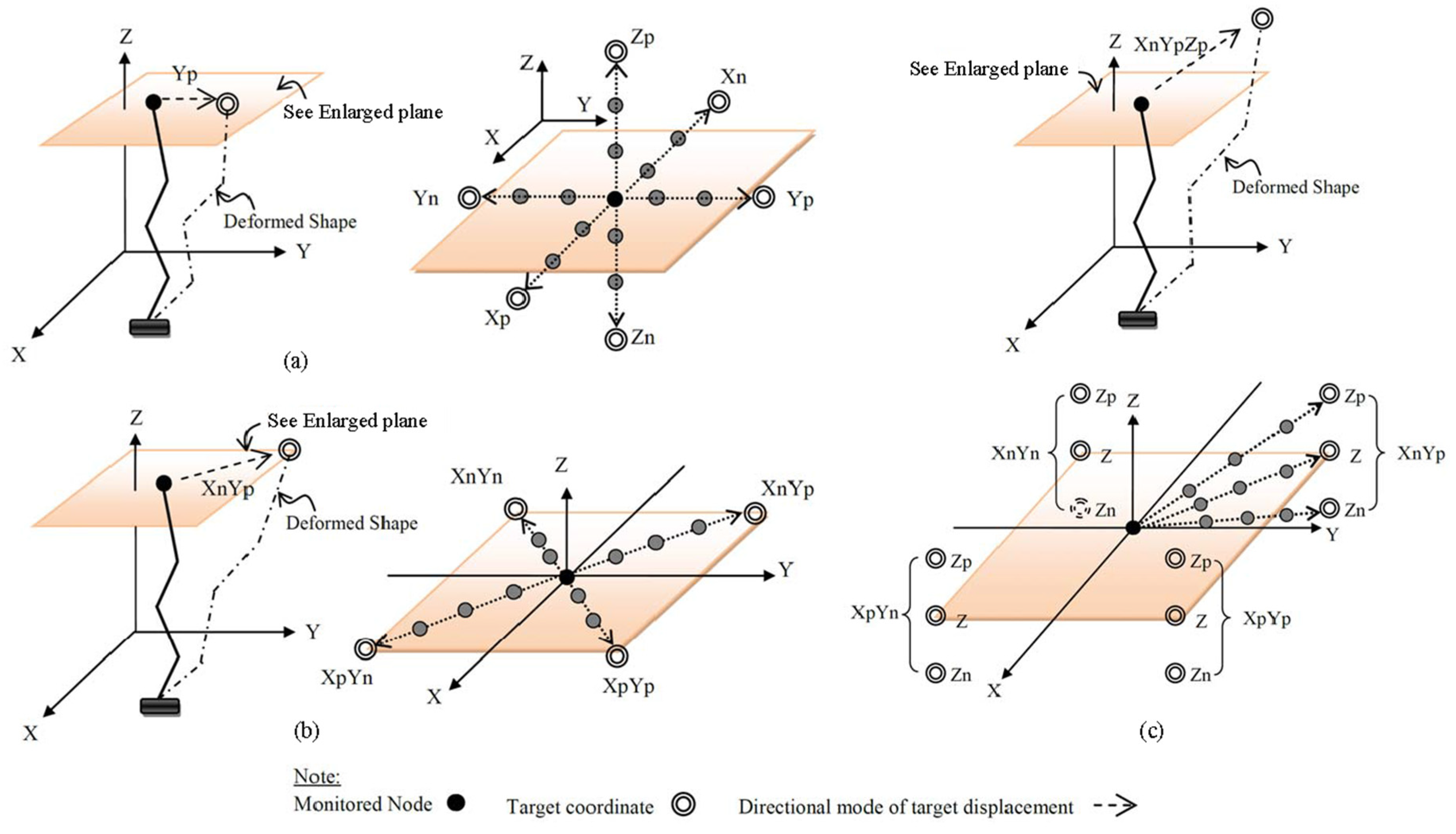 Applsci 12 02377 g005