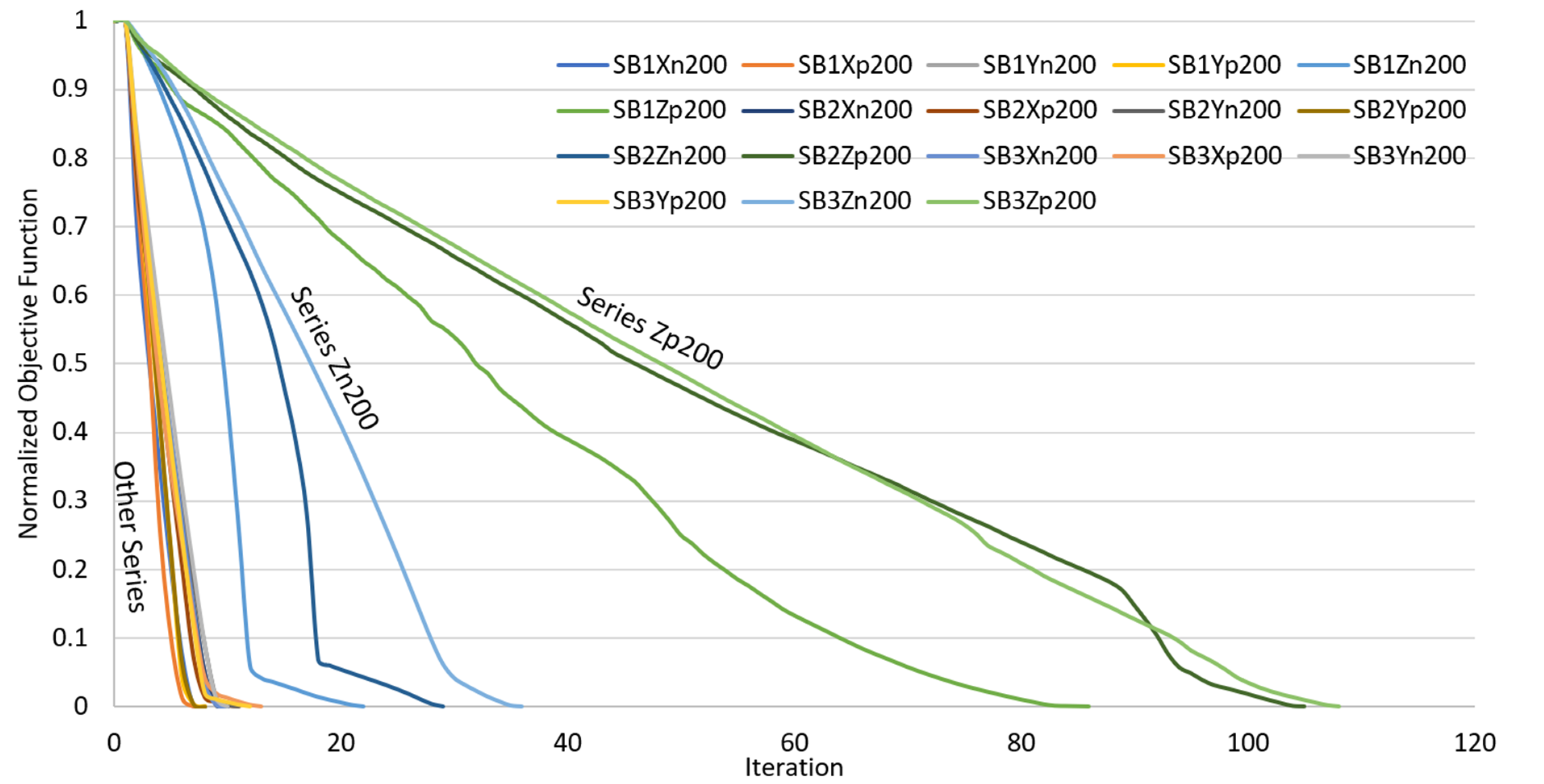 Applsci 12 02377 g009
