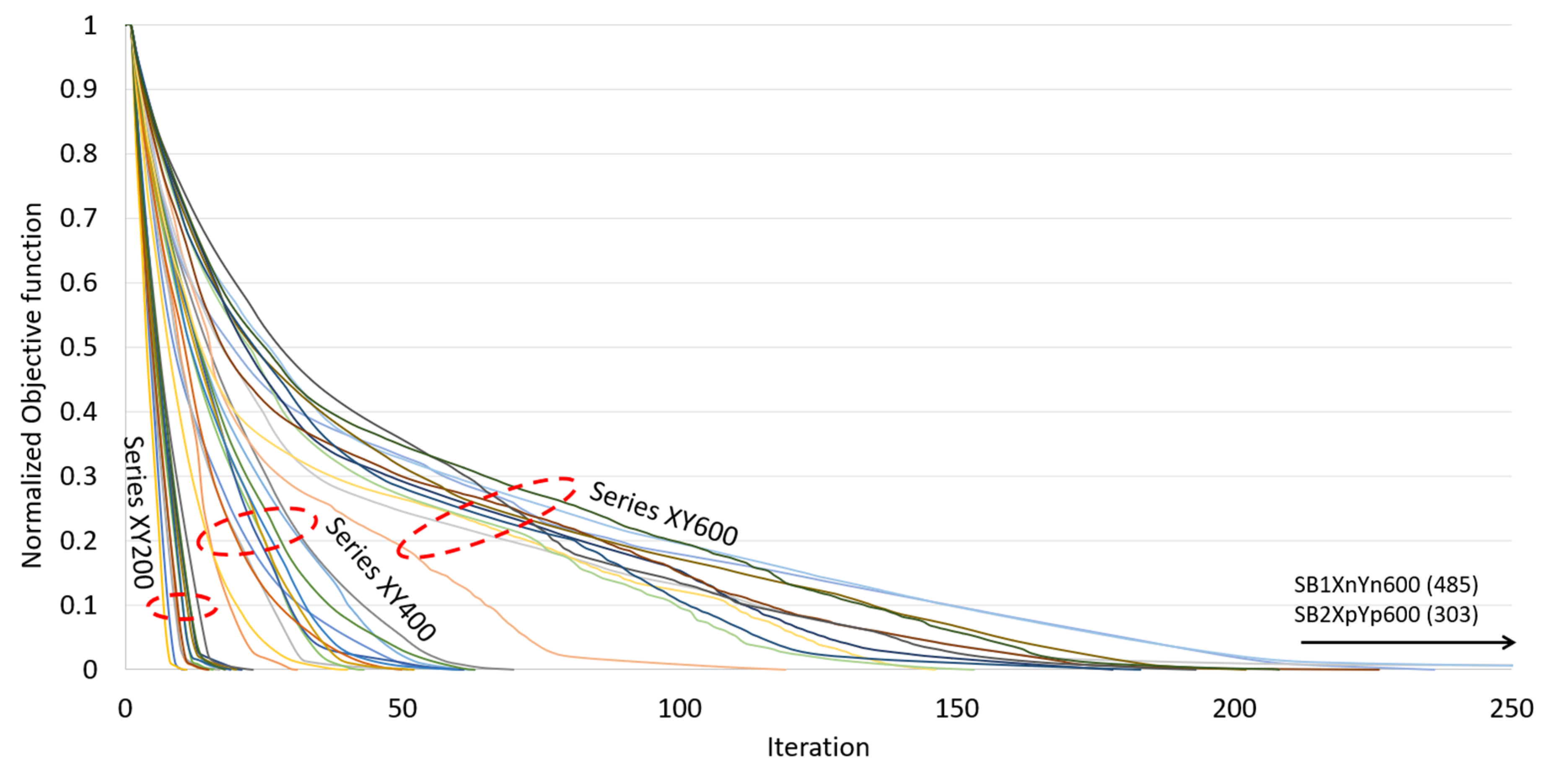 Applsci 12 02377 g012
