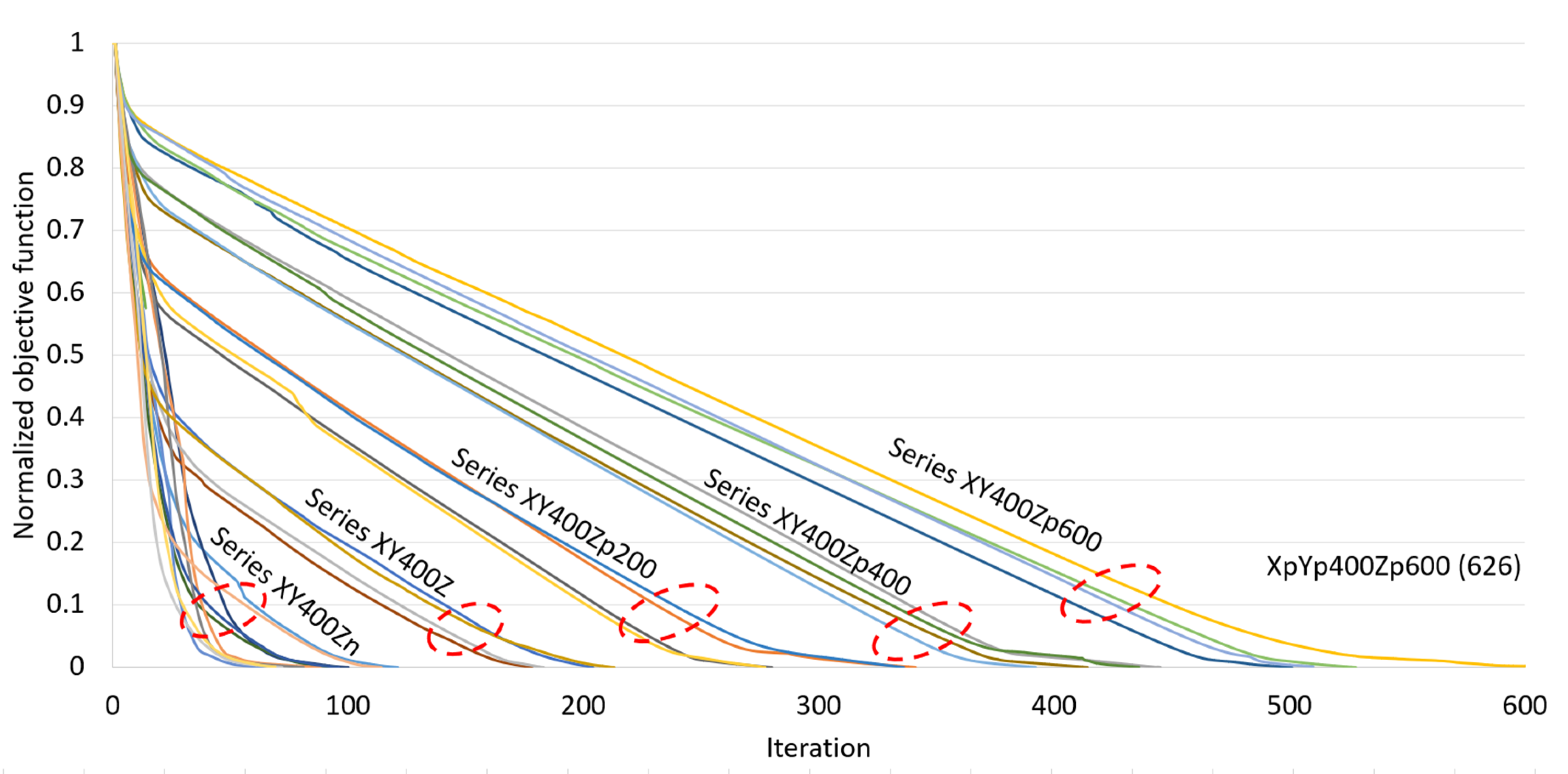 Applsci 12 02377 g014