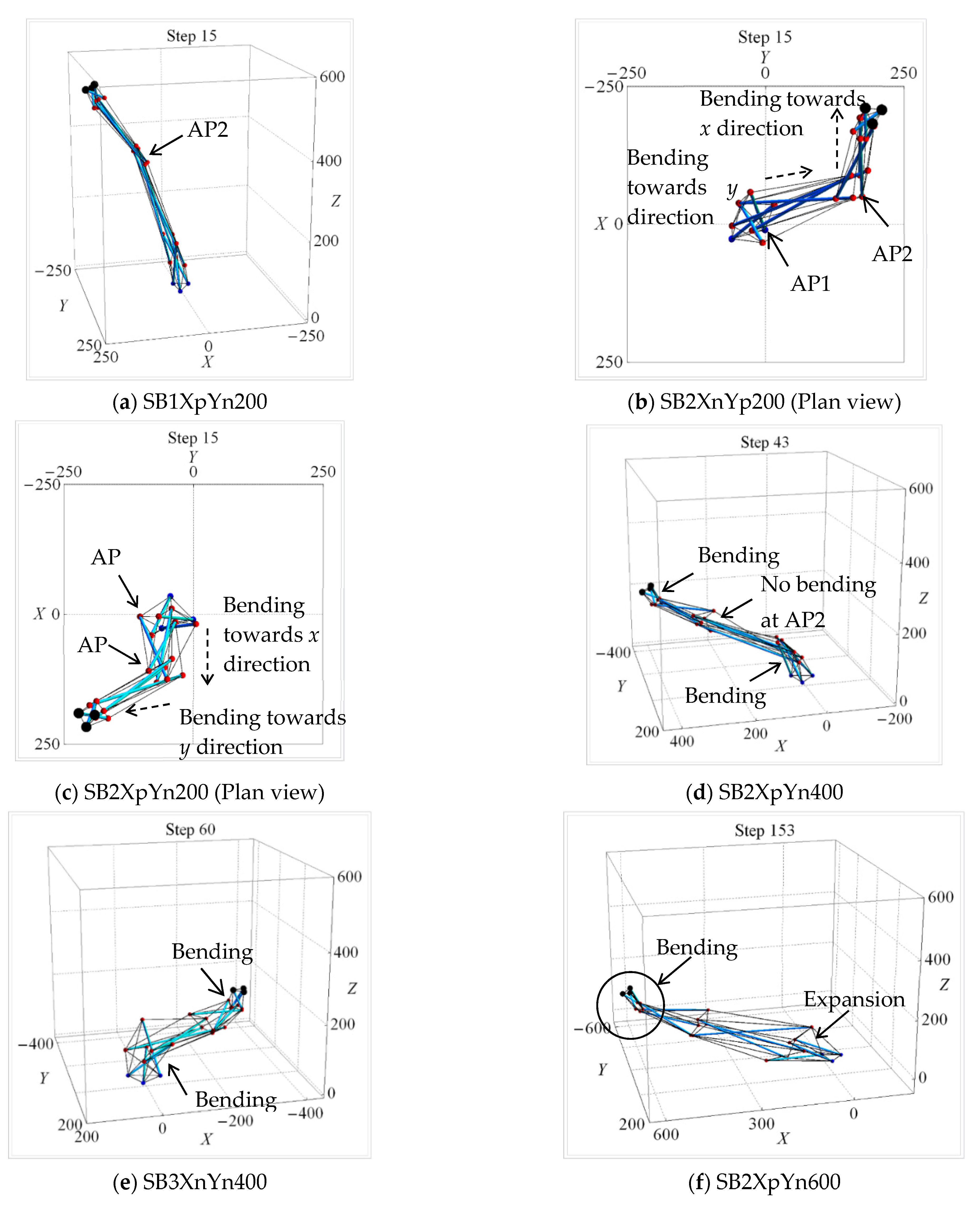 Applsci 12 02377 g017a