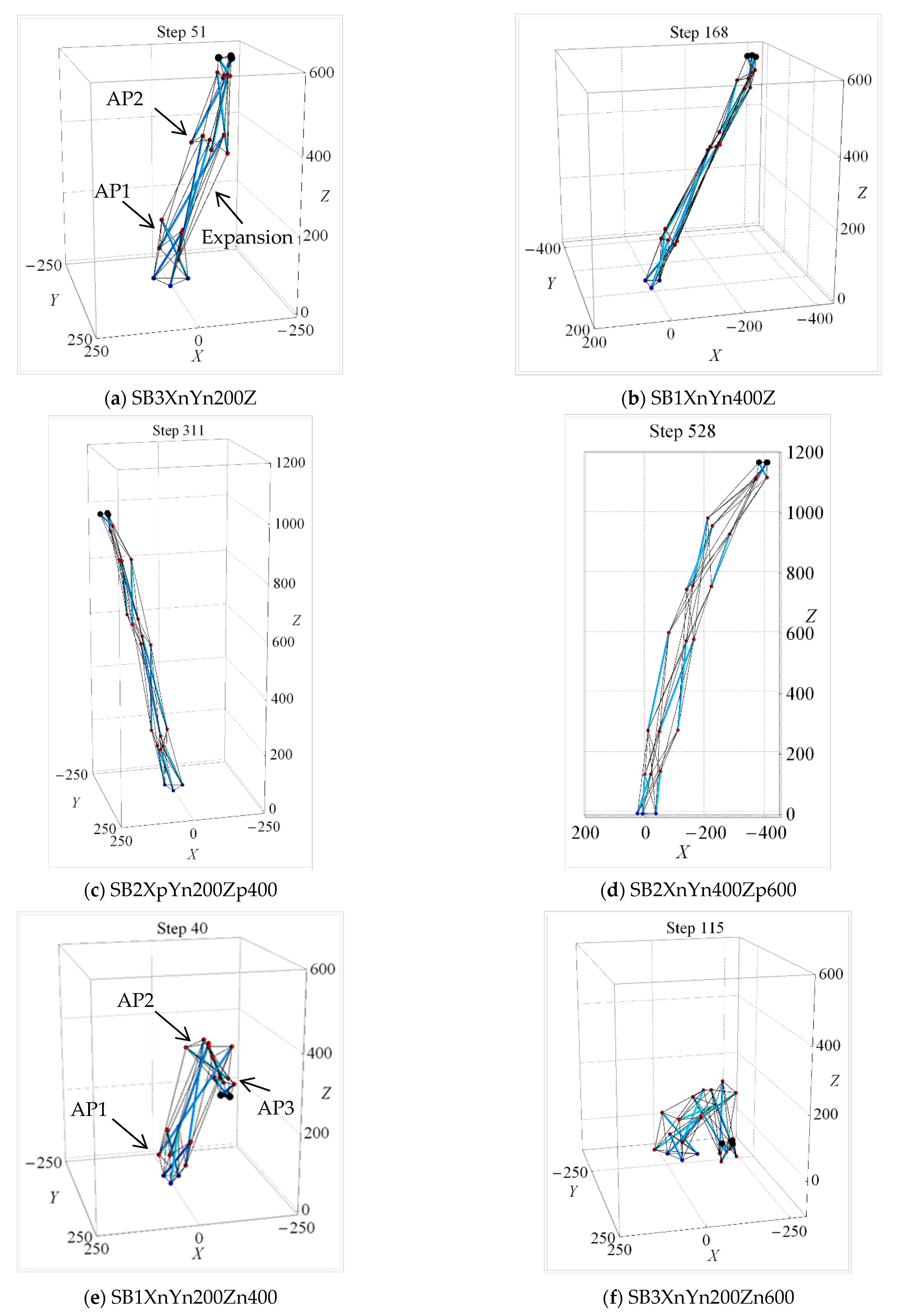 Applsci 12 02377 g018