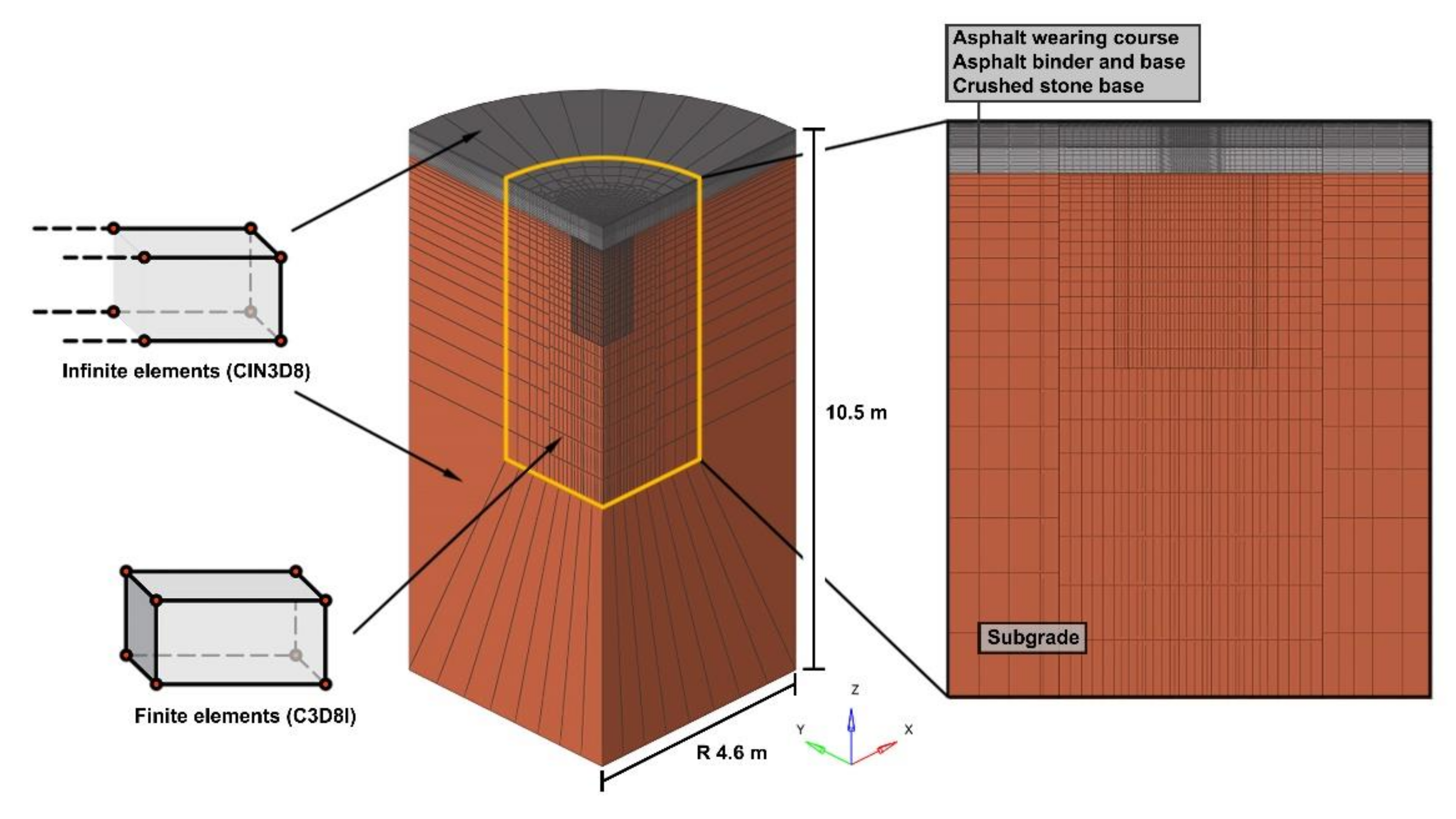 Applsci 12 02388 g002