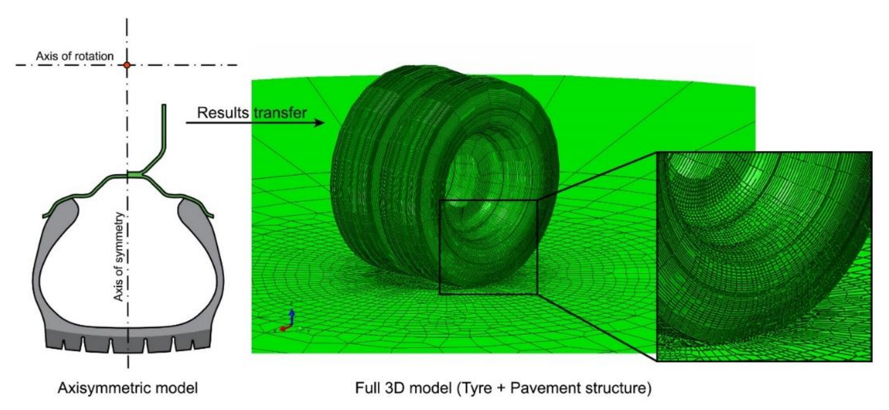 Applsci 12 02388 g004