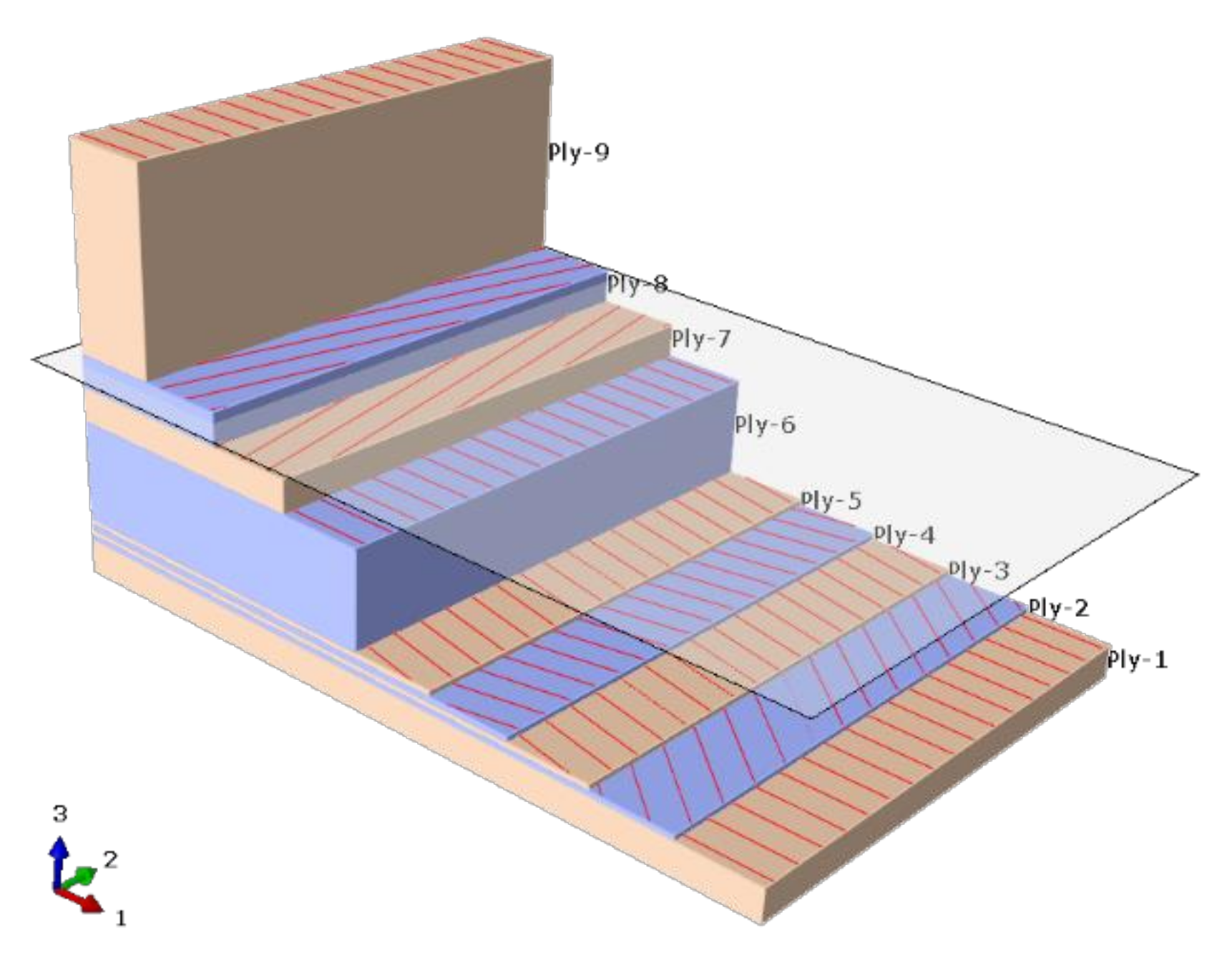 Applsci 12 02388 g006