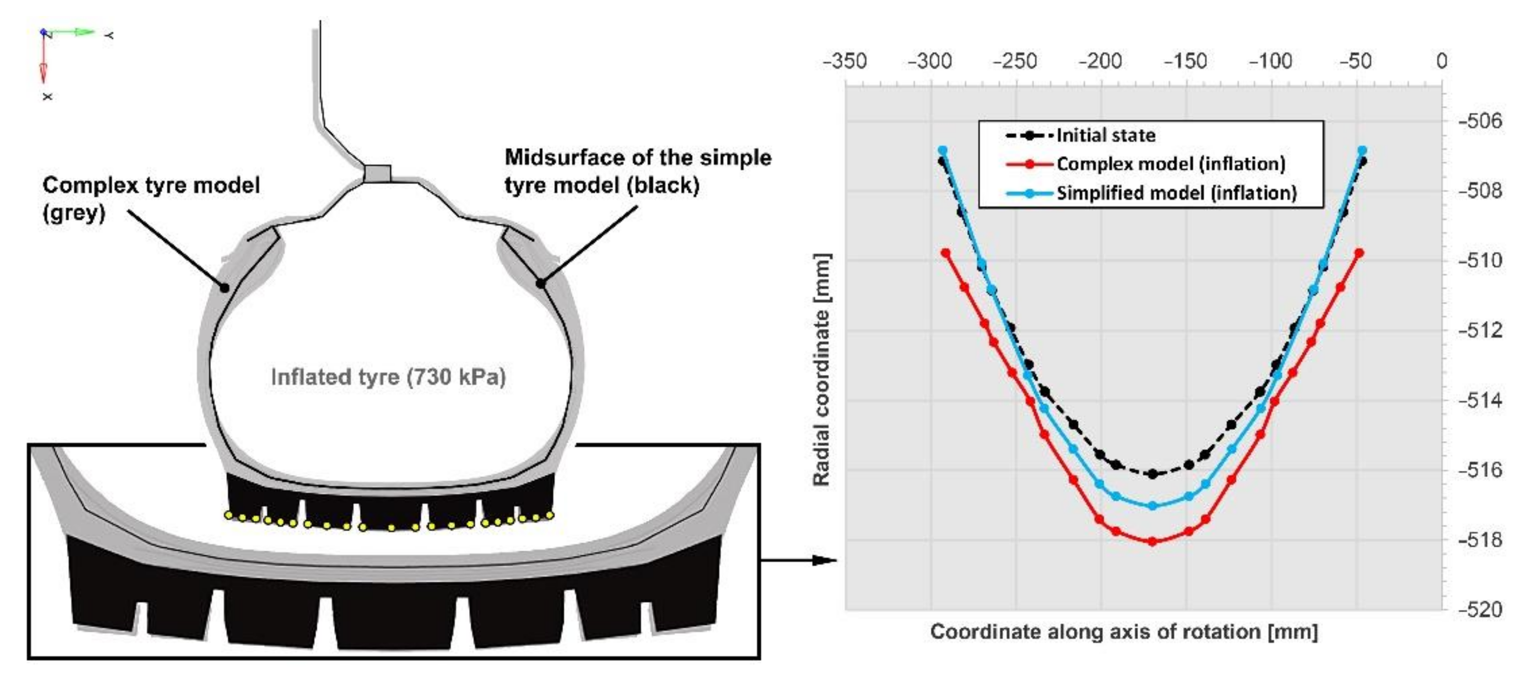 Applsci 12 02388 g009