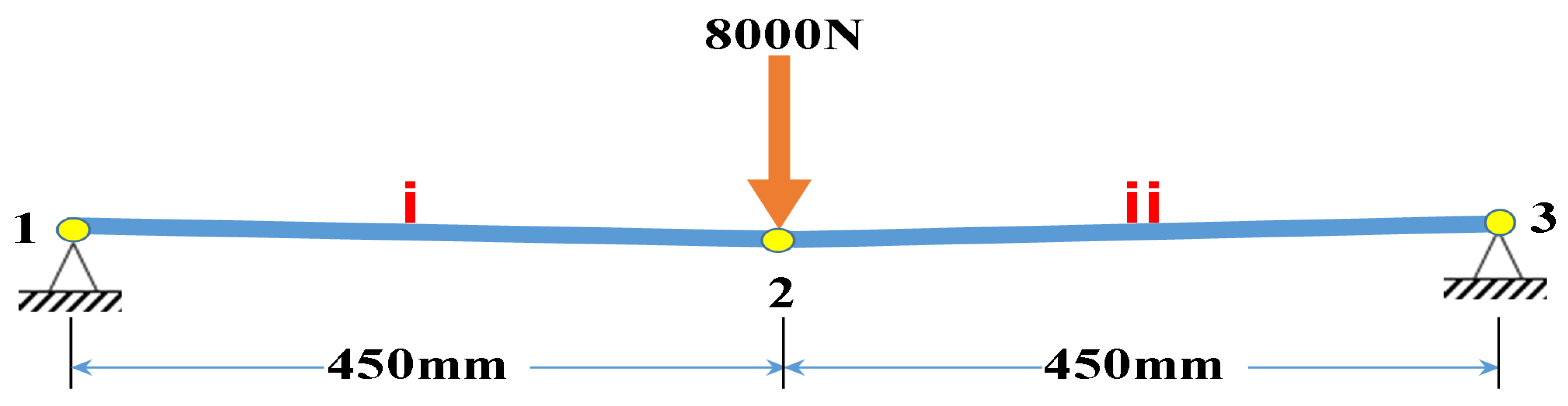 Applsci 12 02394 g001