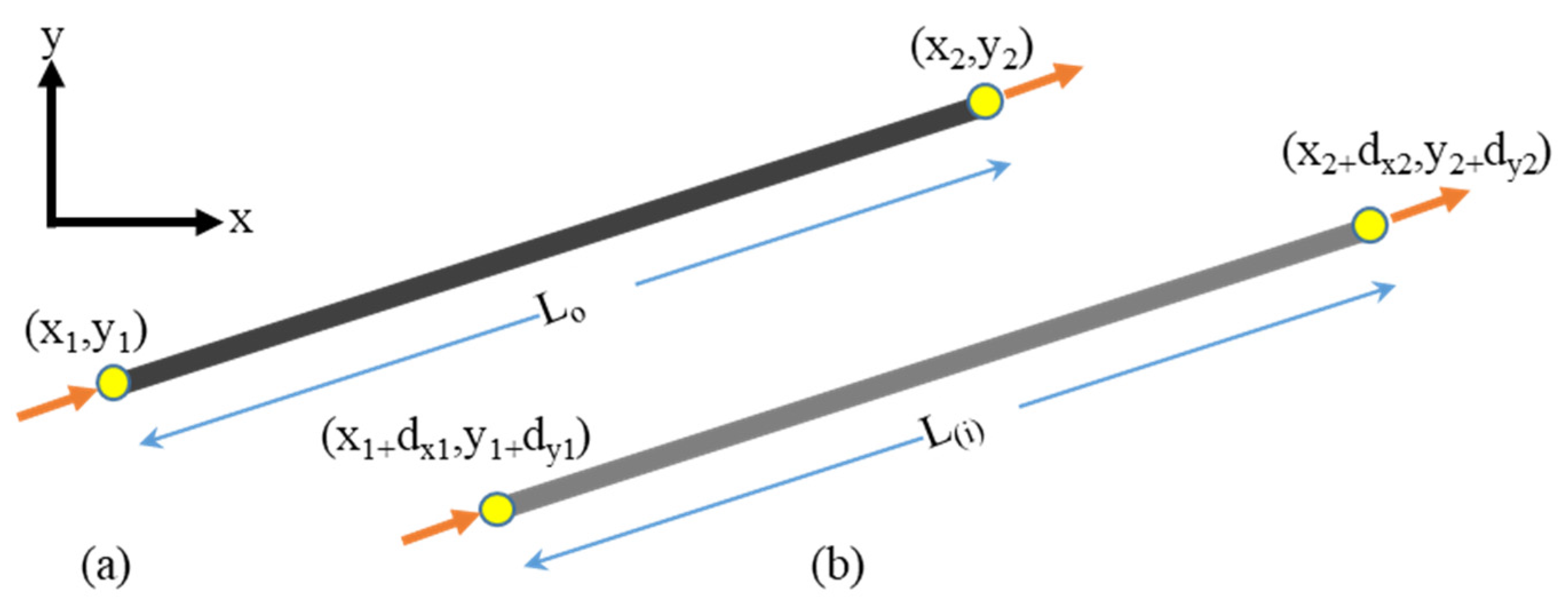 Applsci 12 02394 g003