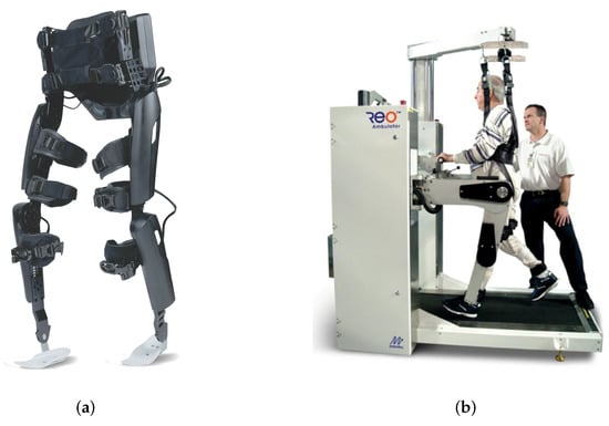 Applied Sciences | Free Full-Text | A Survey on Design and Control of Lower  Extremity Exoskeletons for Bipedal Walking | HTML