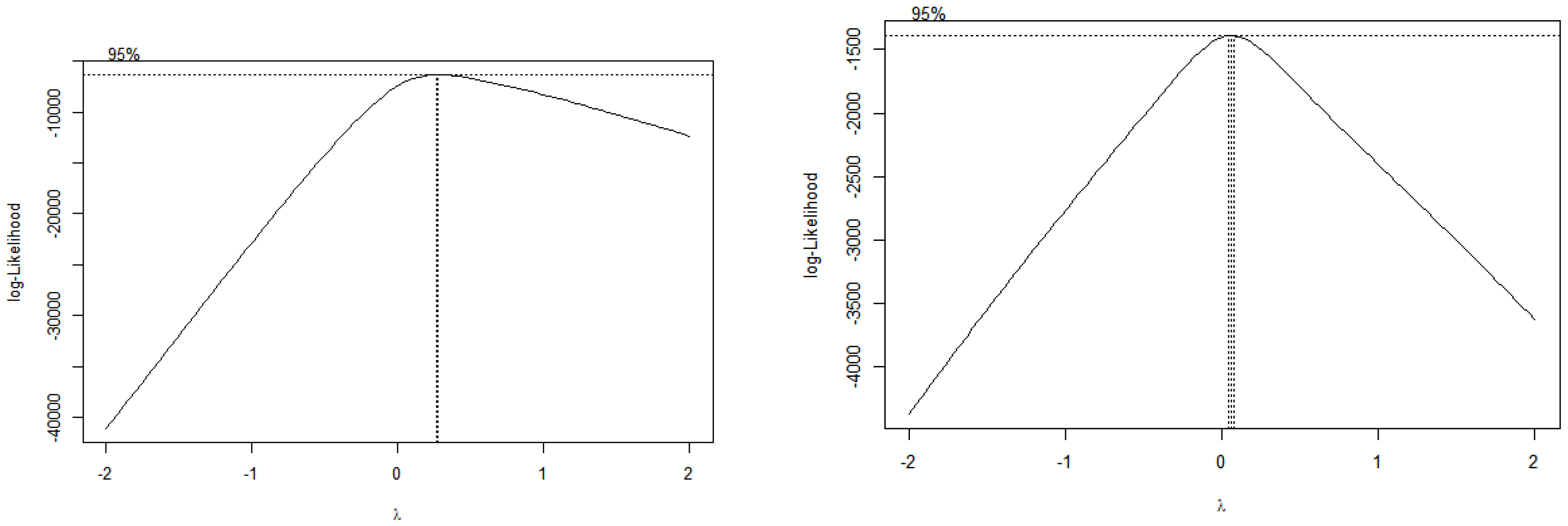 Applsci 12 02413 g004