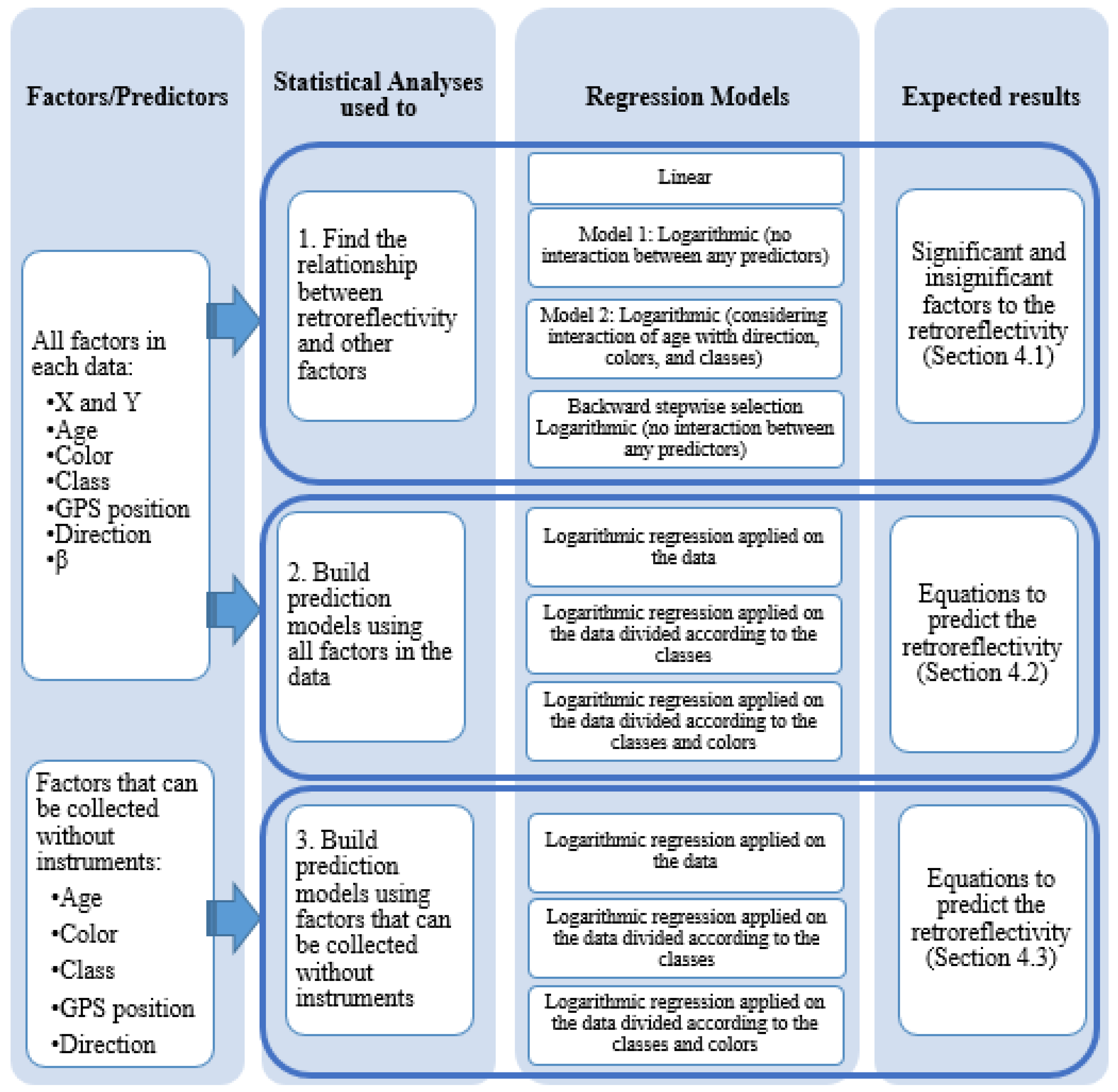 Applsci 12 02413 g005