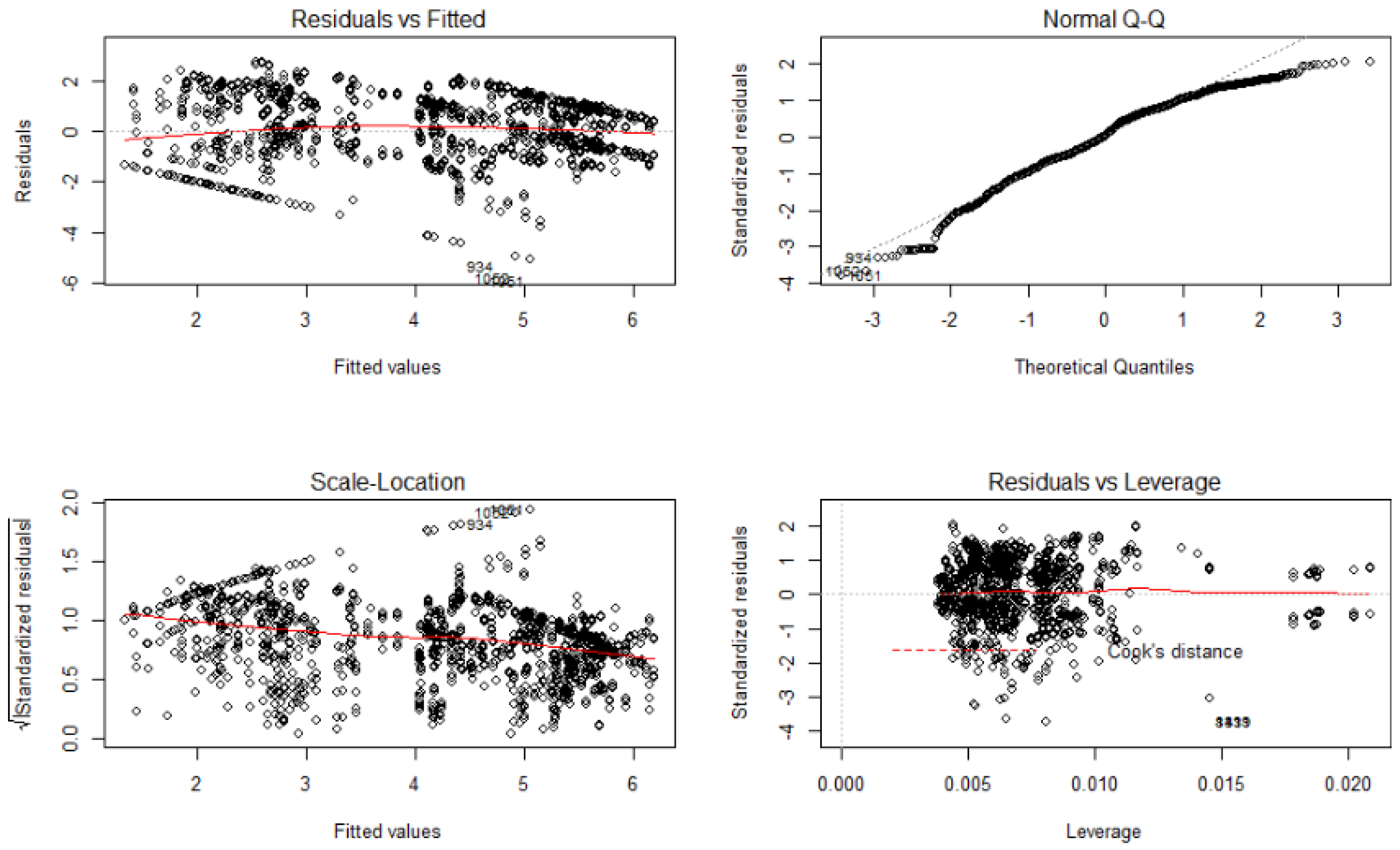 Applsci 12 02413 g006