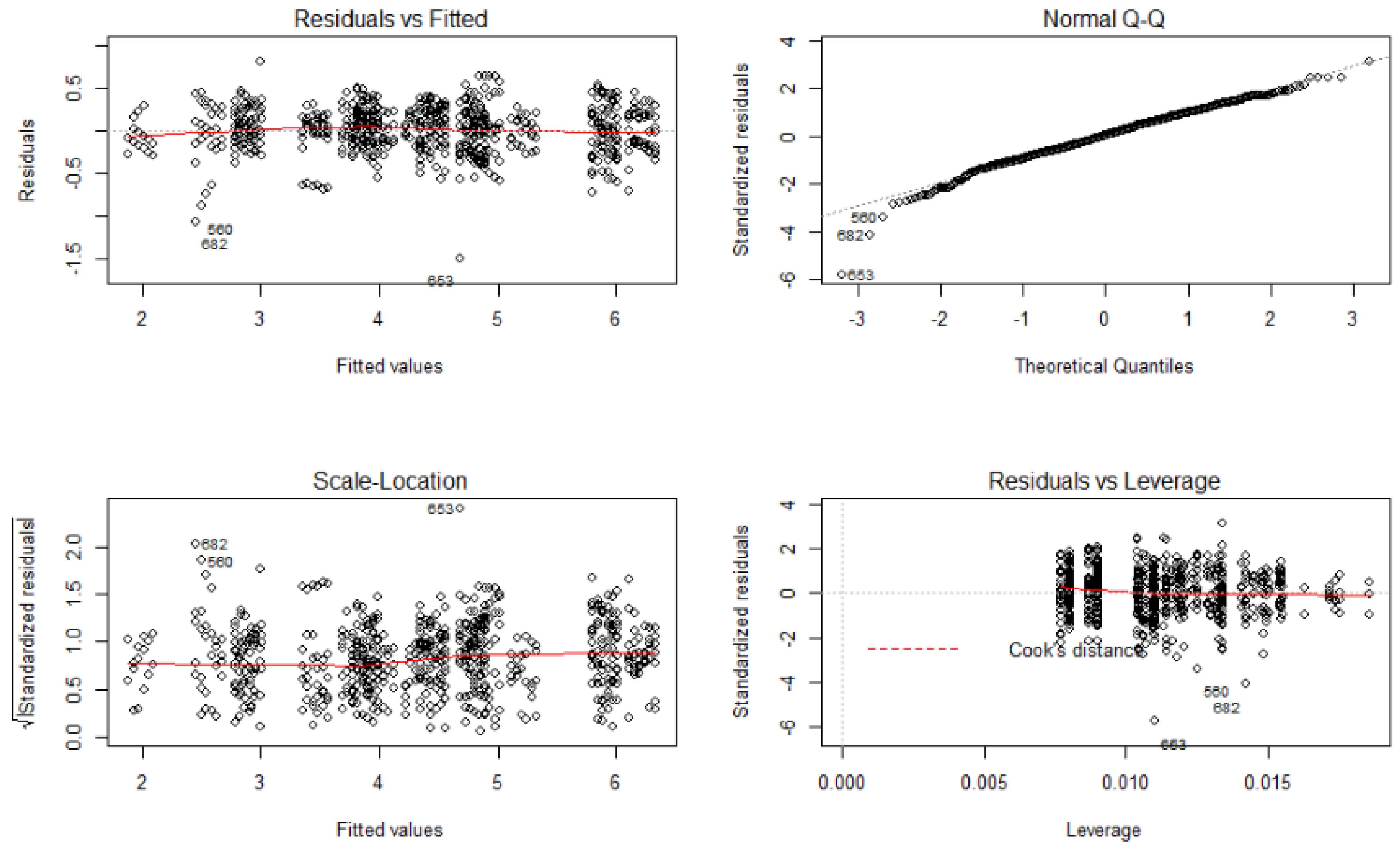 Applsci 12 02413 g007