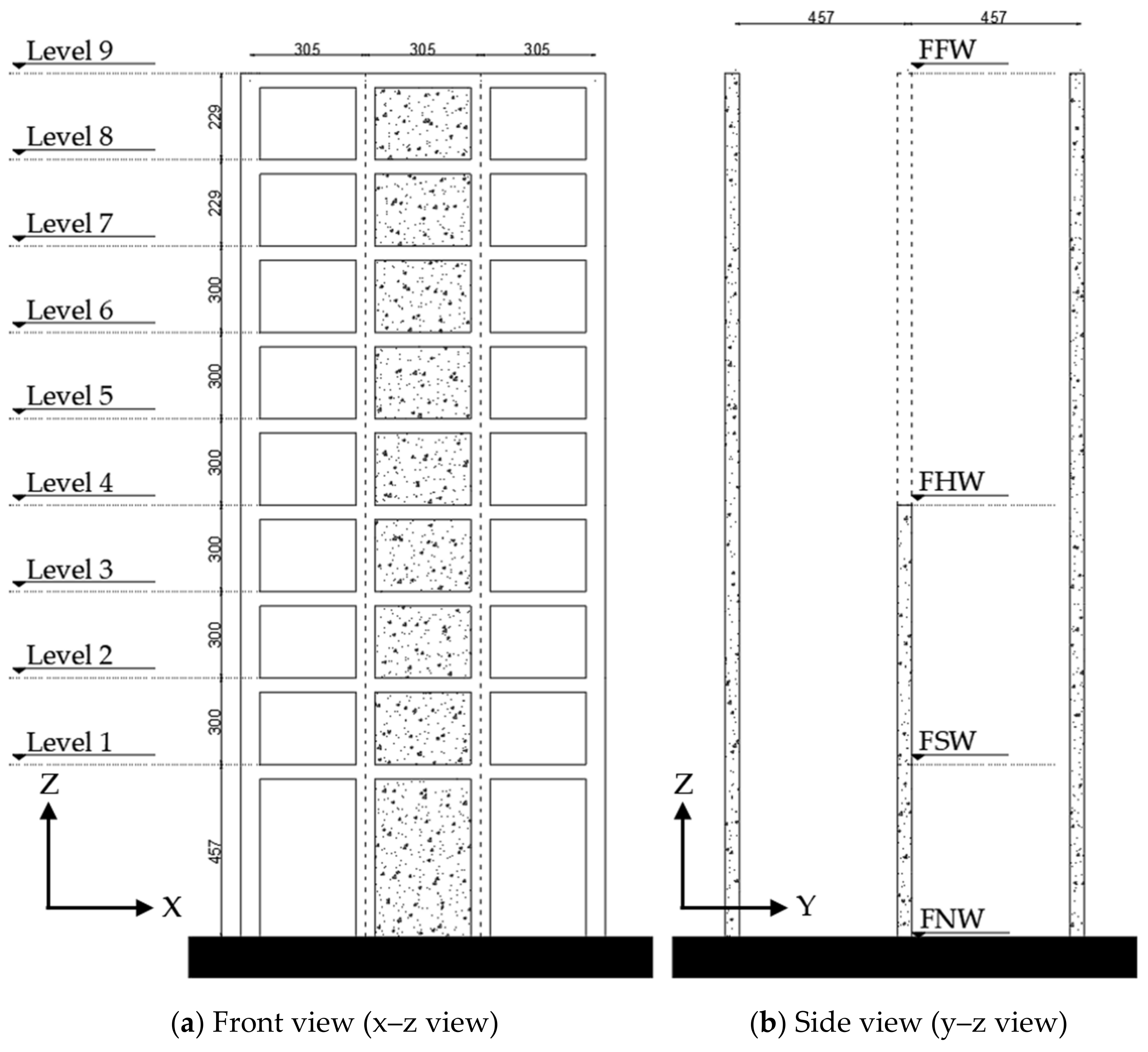 Applsci 12 02423 g002