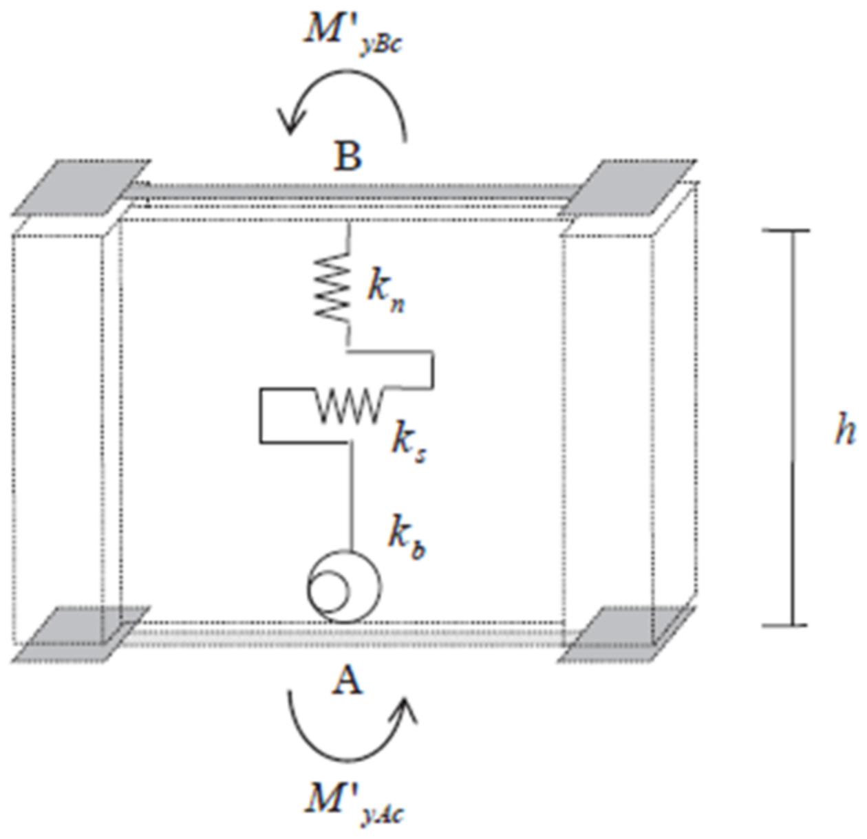 Applsci 12 02423 g009