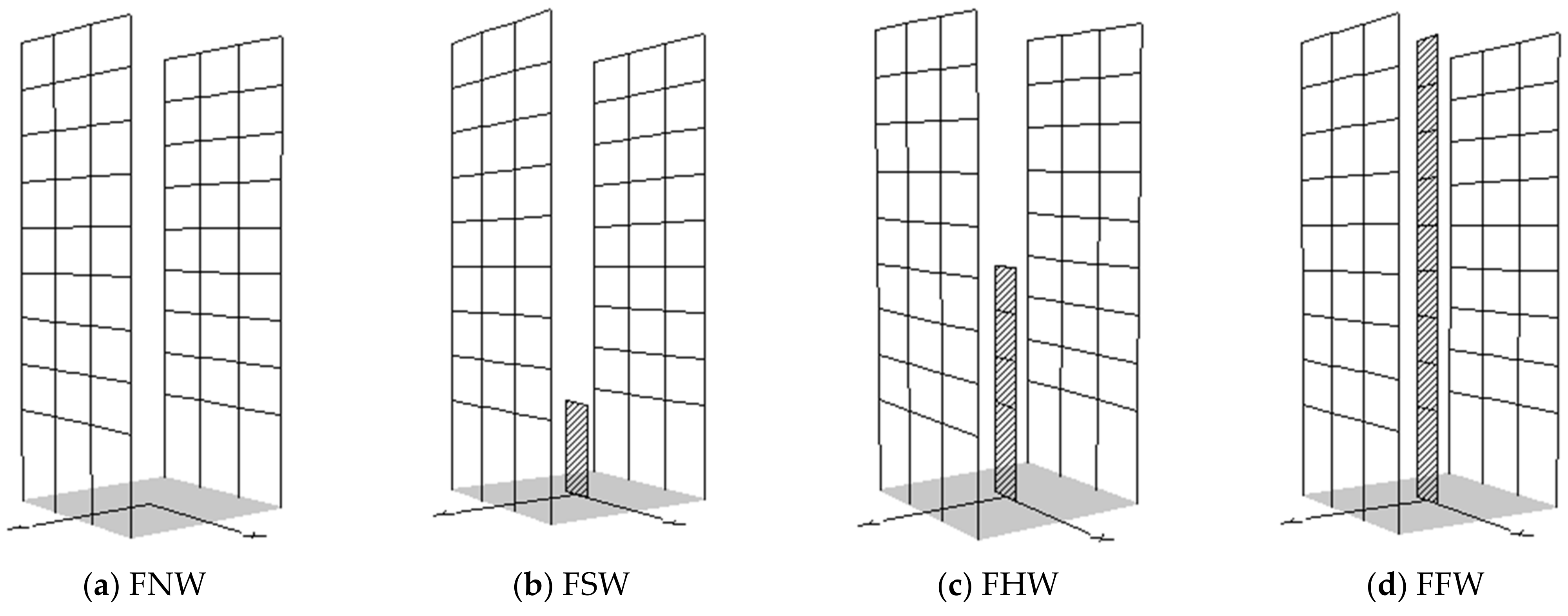 Applsci 12 02423 g010
