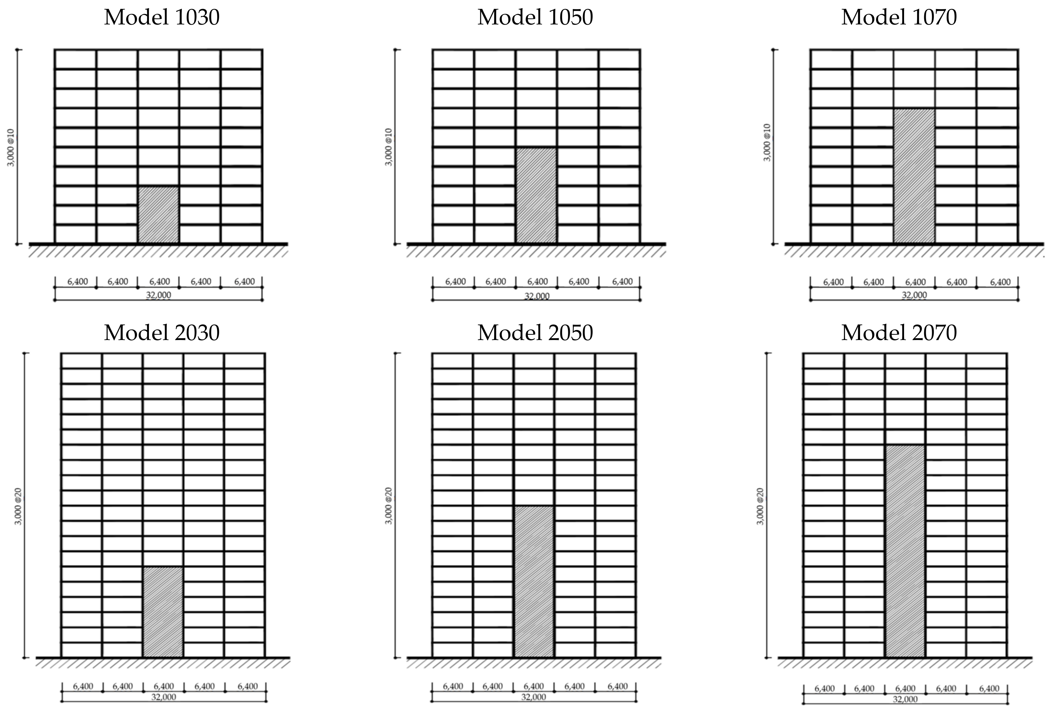 Applsci 12 02423 g013