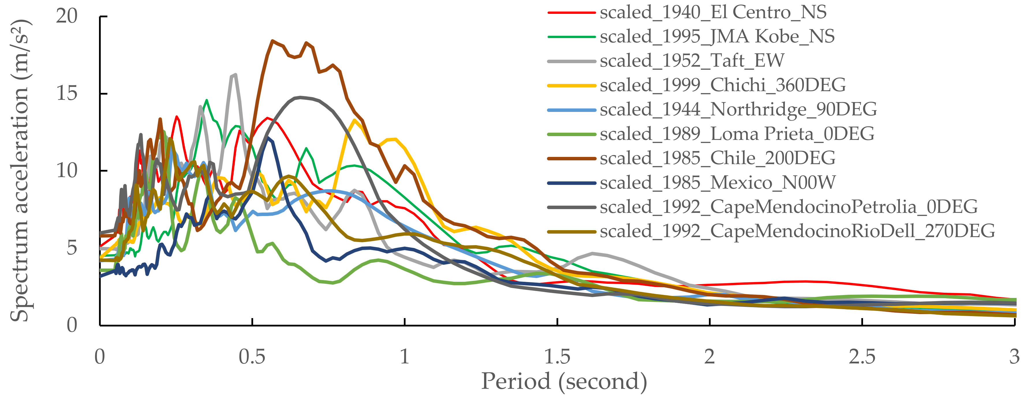Applsci 12 02423 g014
