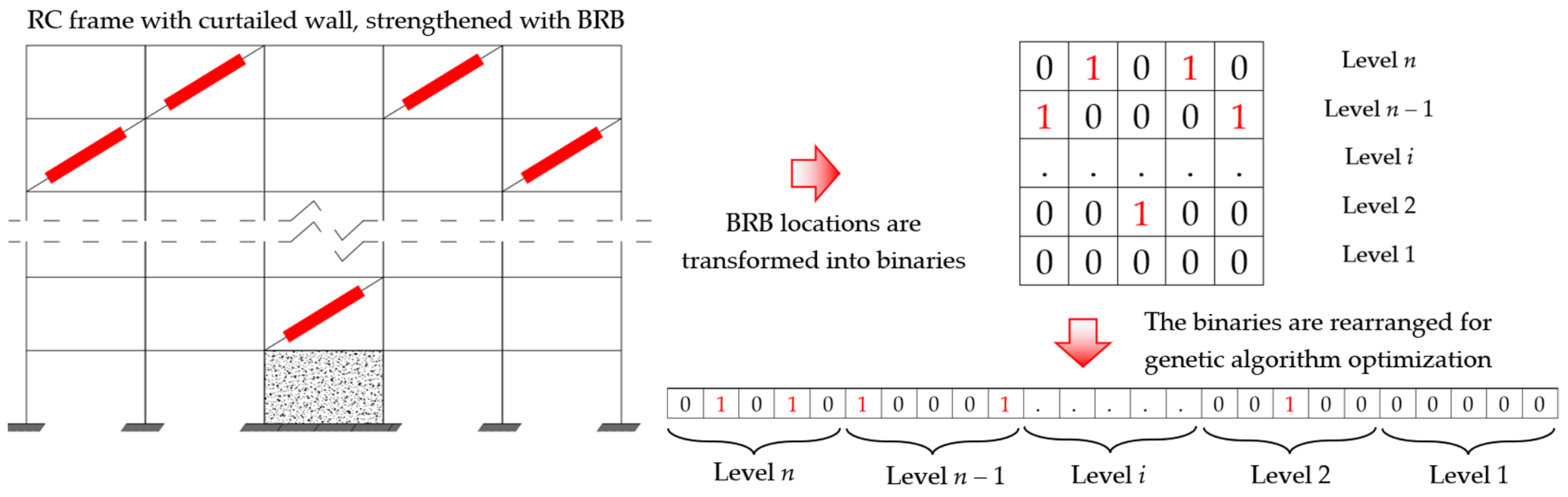 Applsci 12 02423 g017