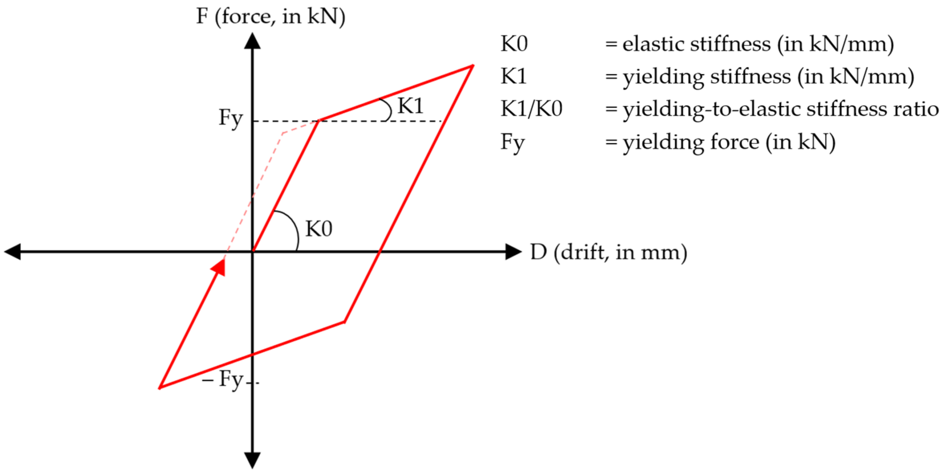 Applsci 12 02423 g019