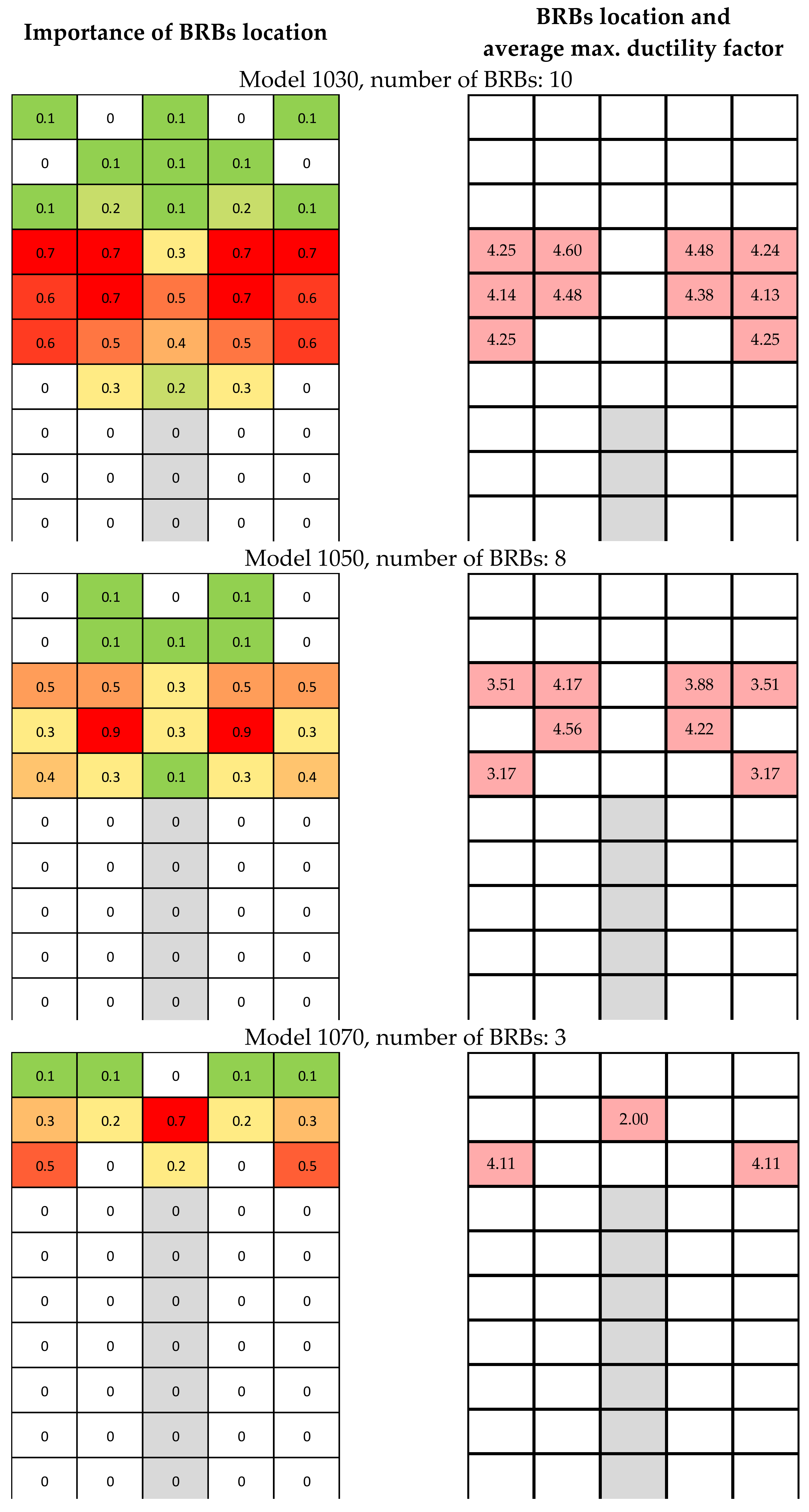 Applsci 12 02423 g020