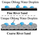 Applsci 12 02427 i010