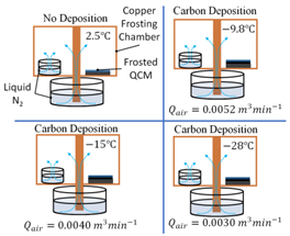 Applsci 12 02427 i012