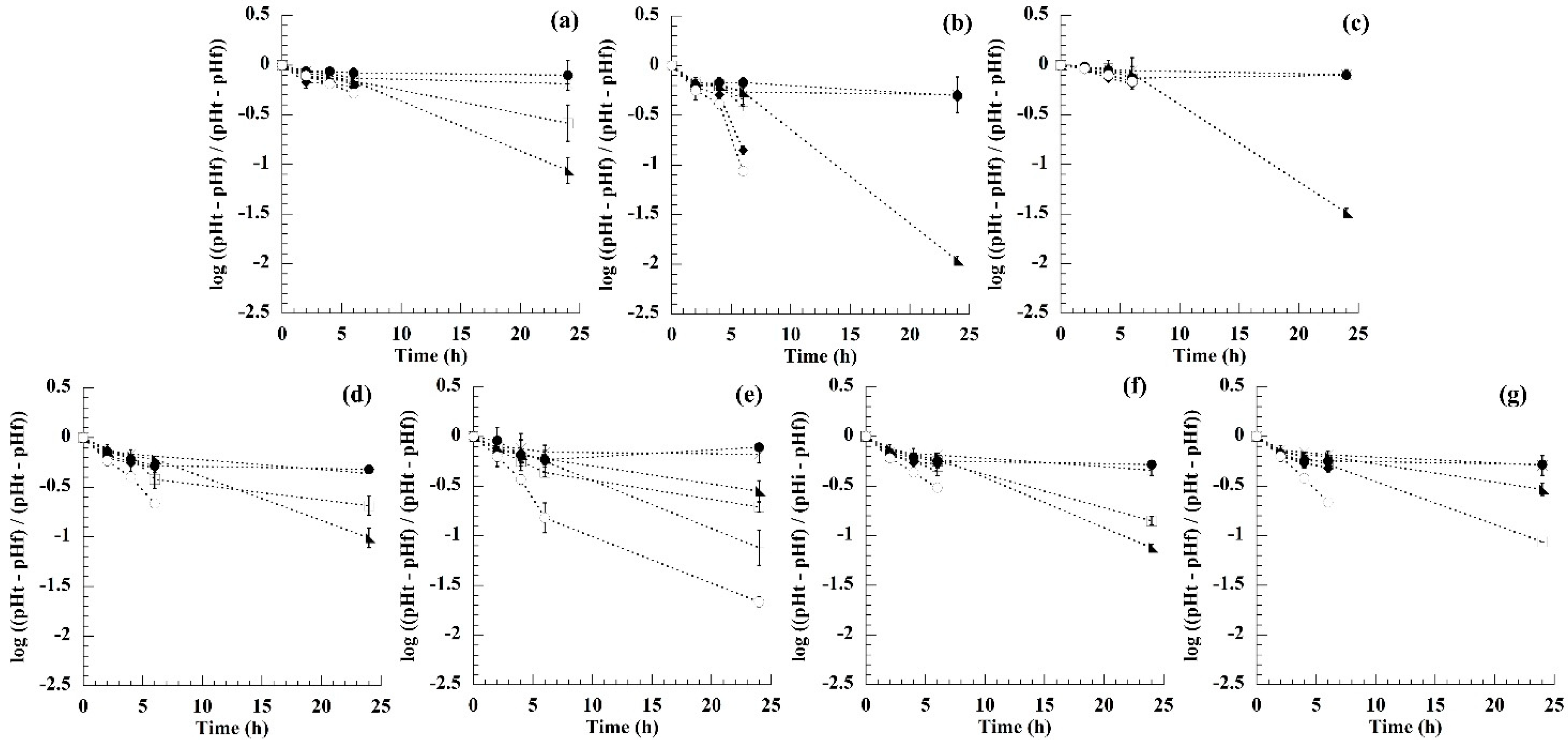 Applsci 12 02459 g002 Applsci 12 02459 g002