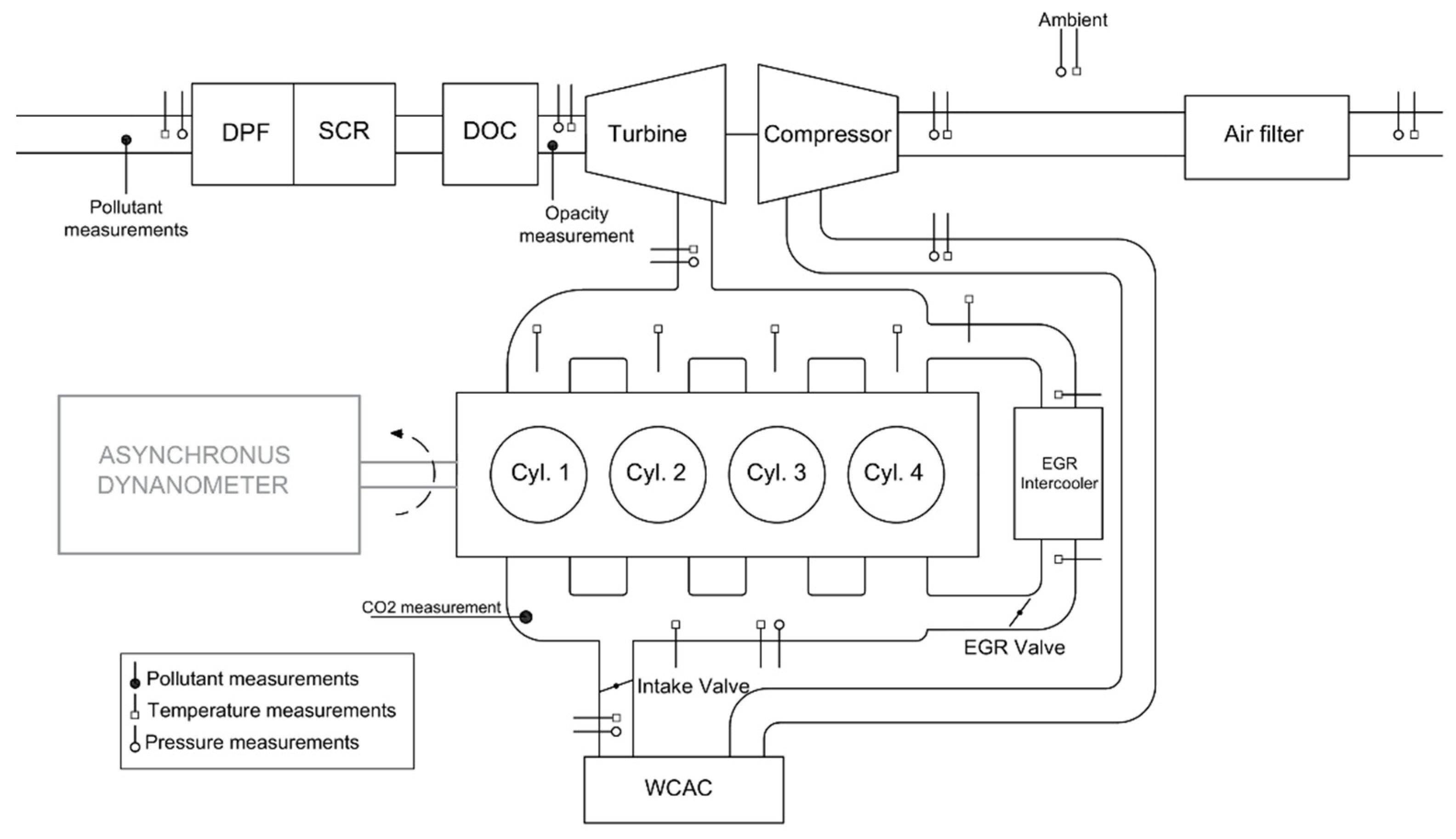 Applsci 12 02472 g001