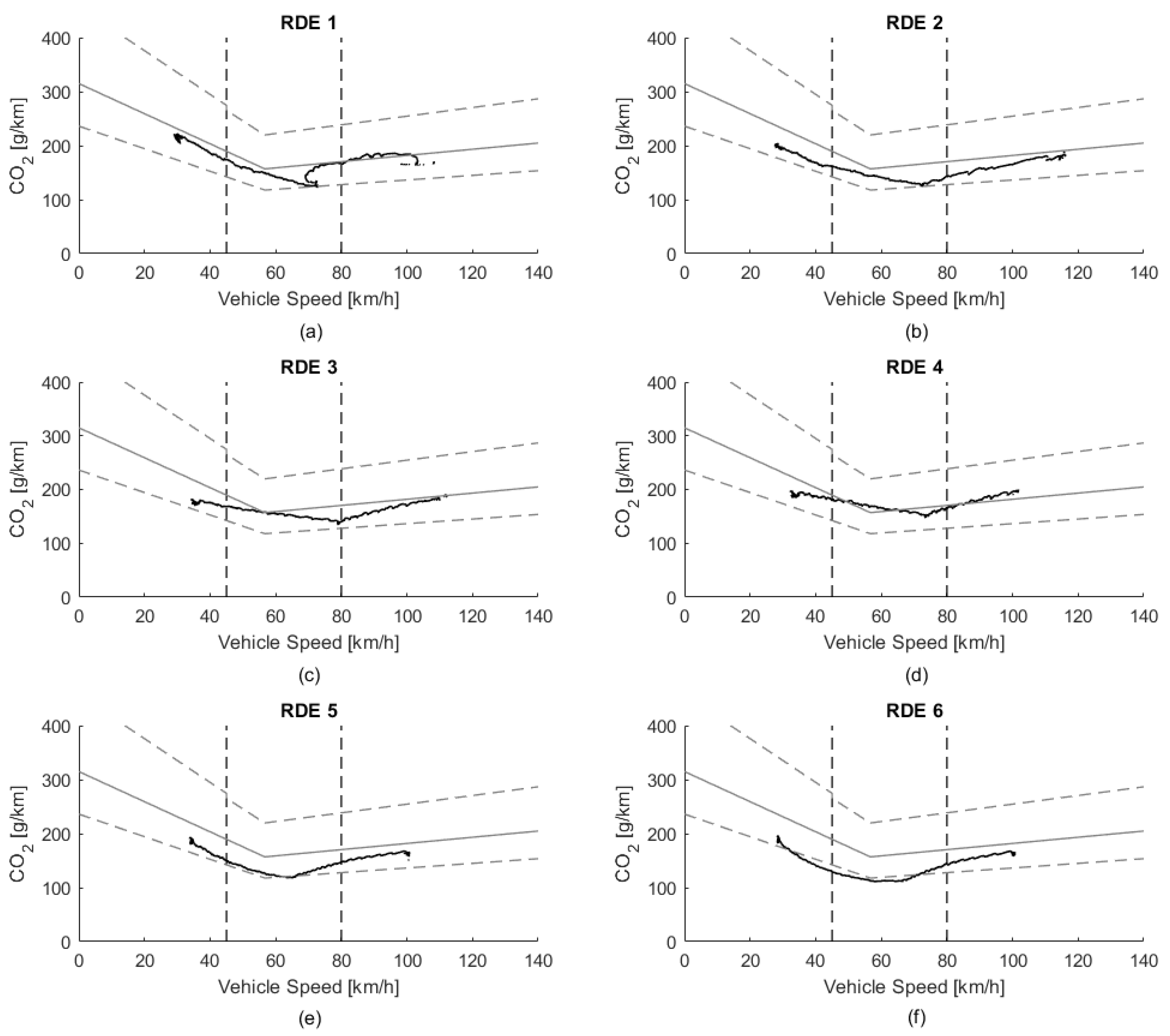 Applsci 12 02472 g004