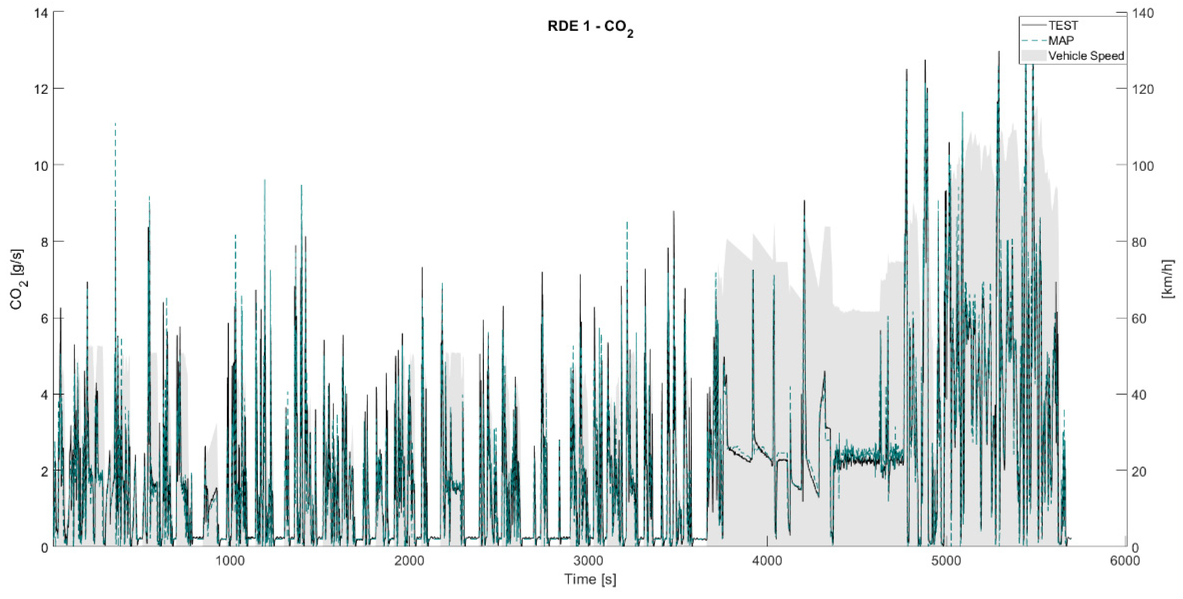 Applsci 12 02472 g011