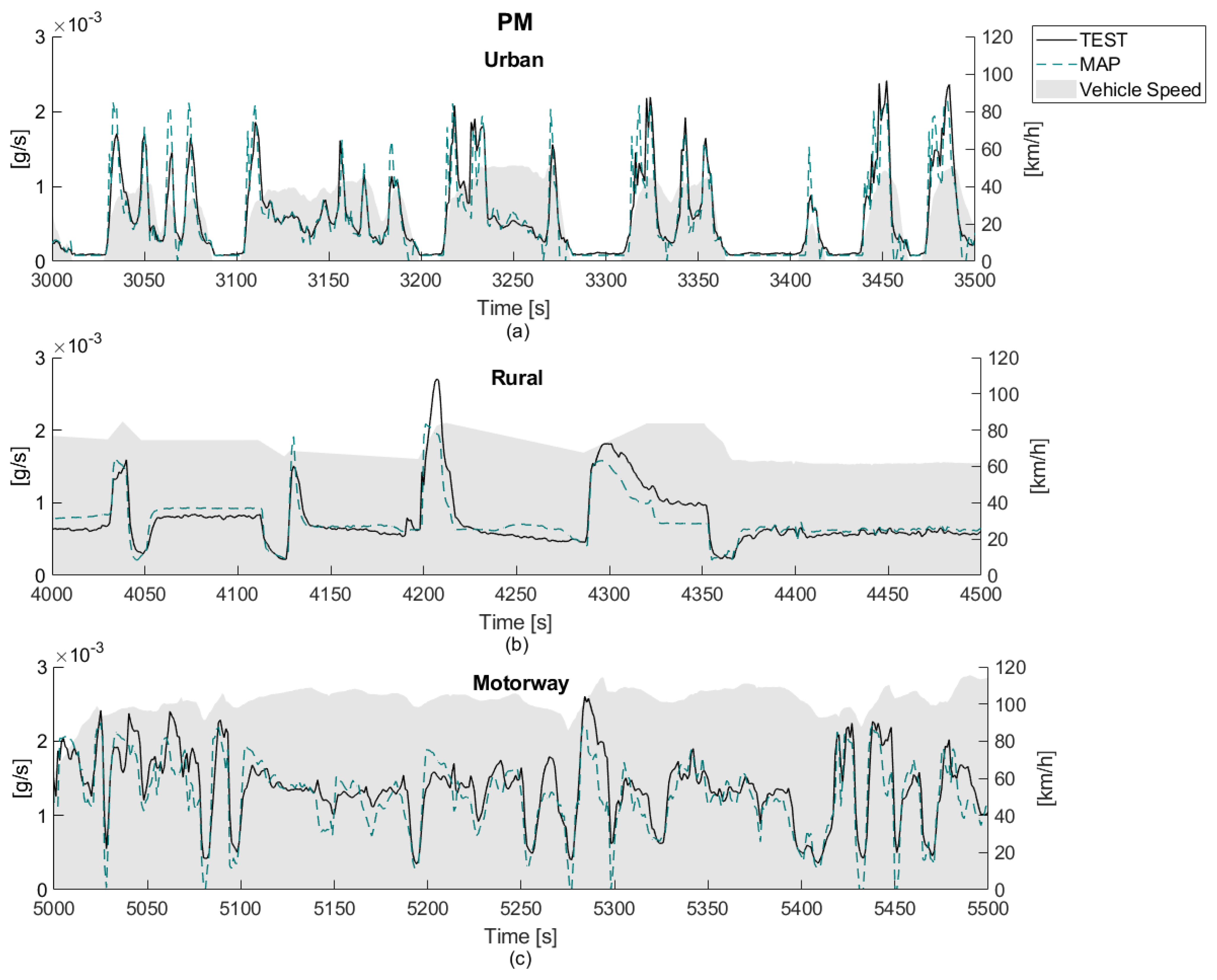 Applsci 12 02472 g015