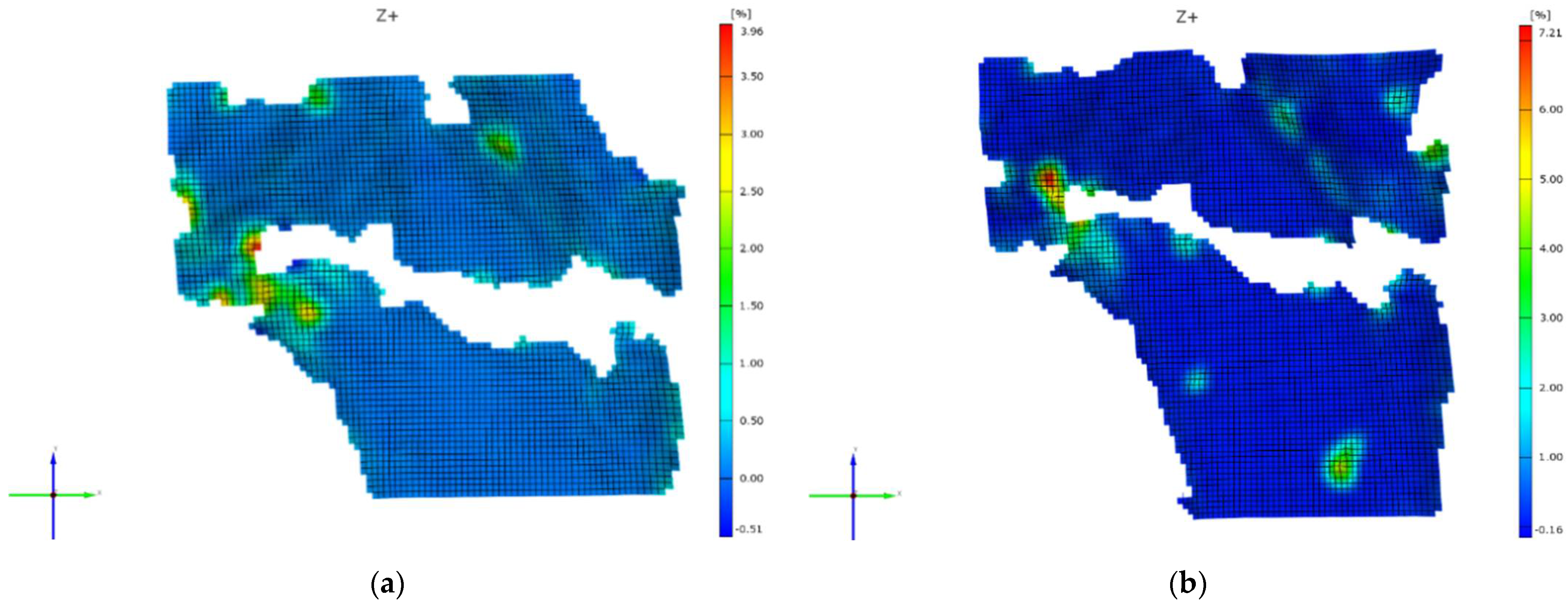 Applsci 12 02475 g008