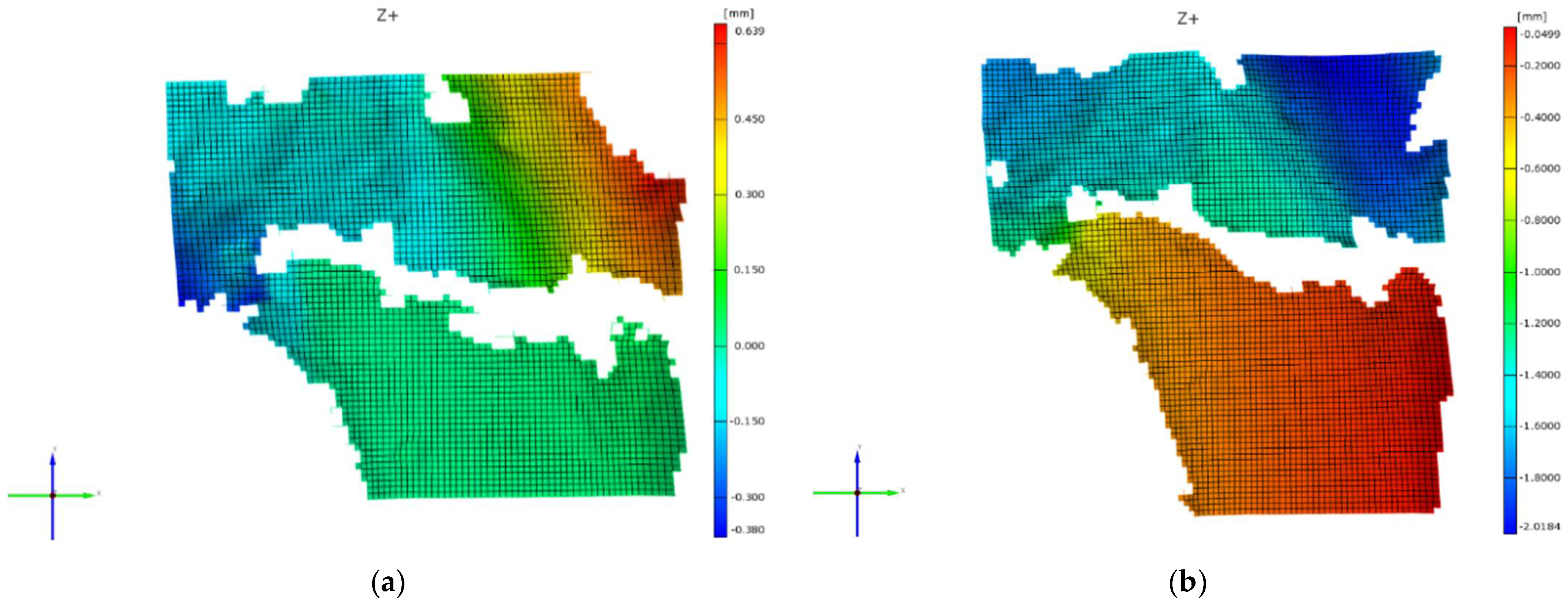 Applsci 12 02475 g010