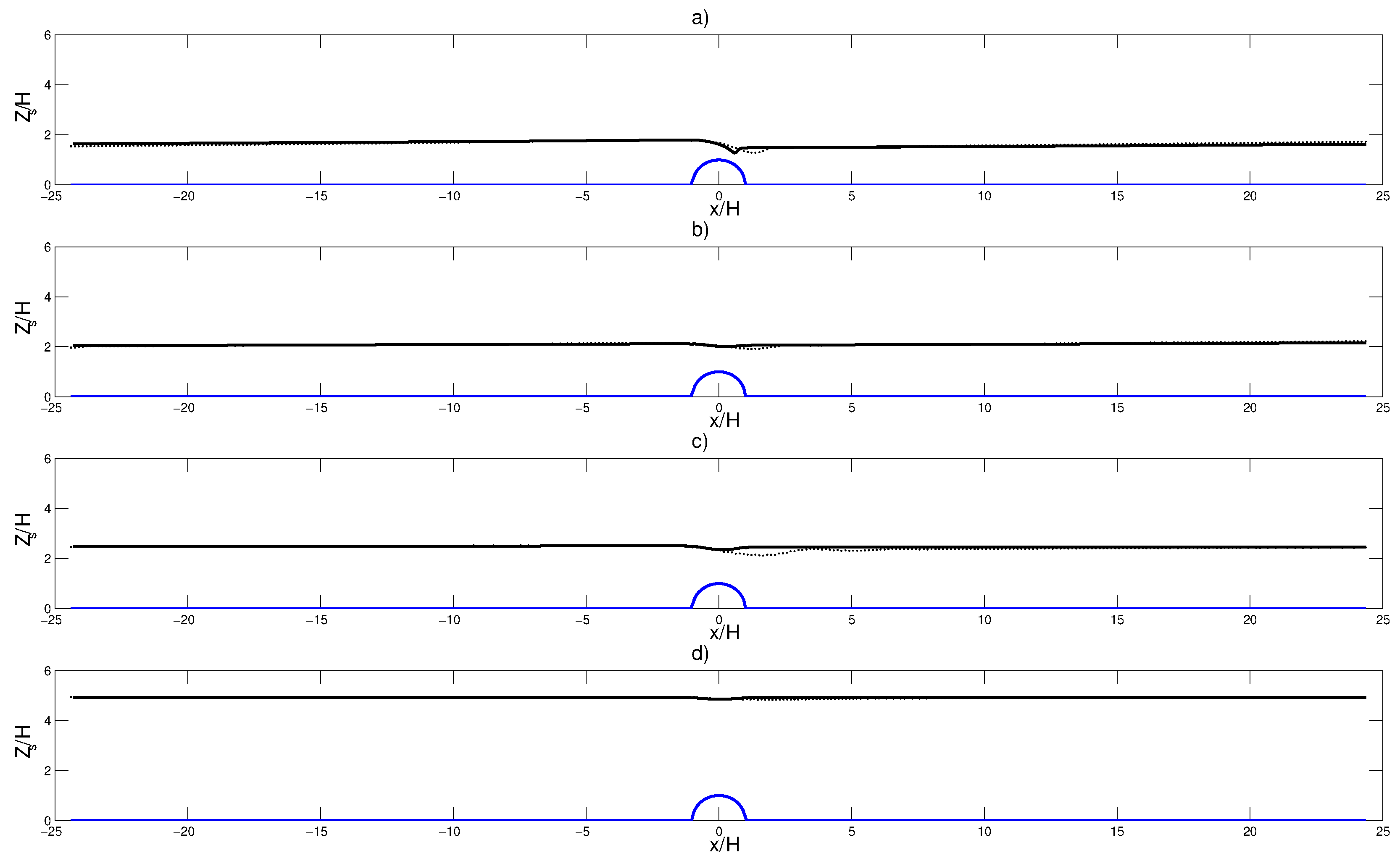 Applsci 12 02476 g003