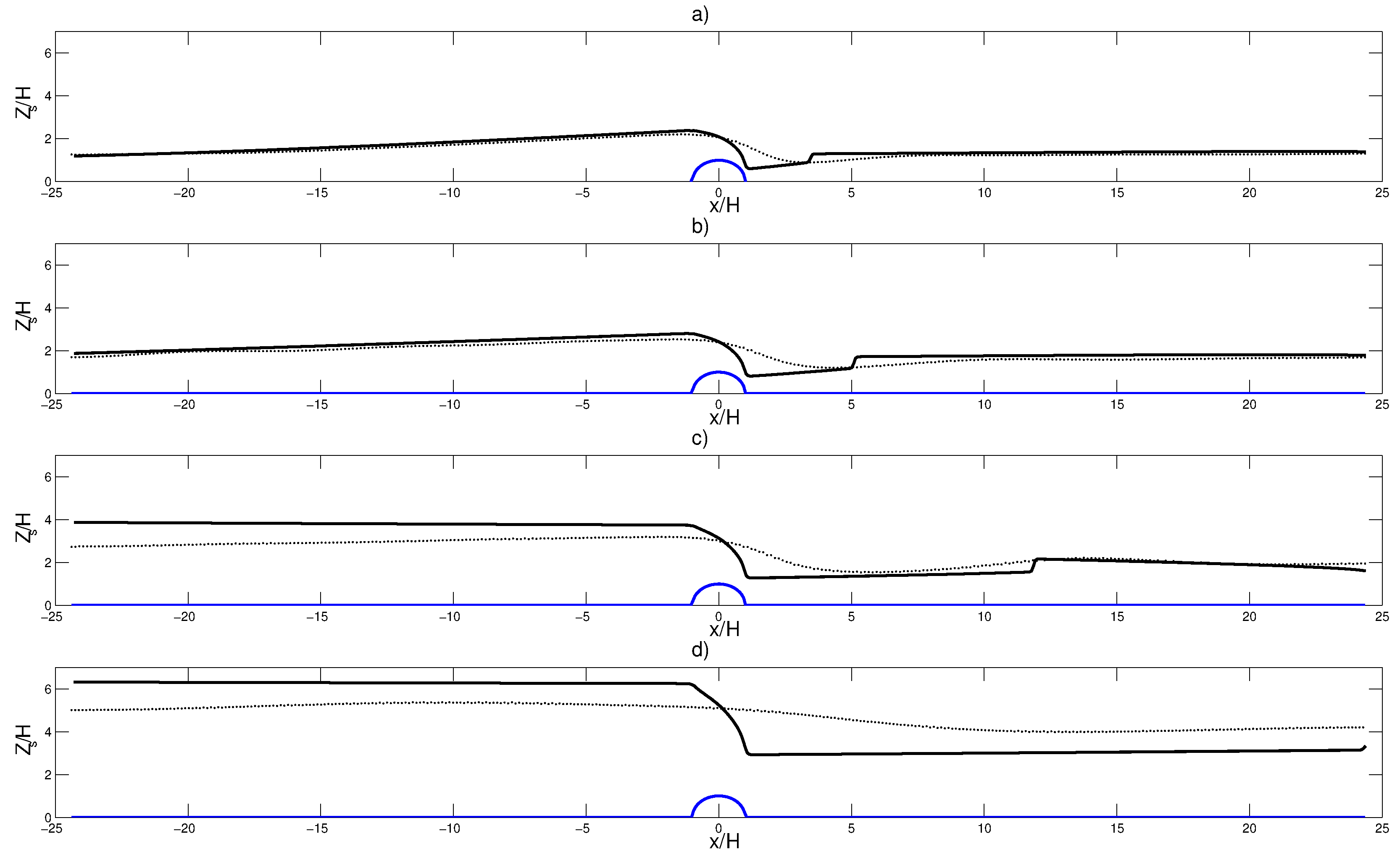 Applsci 12 02476 g004