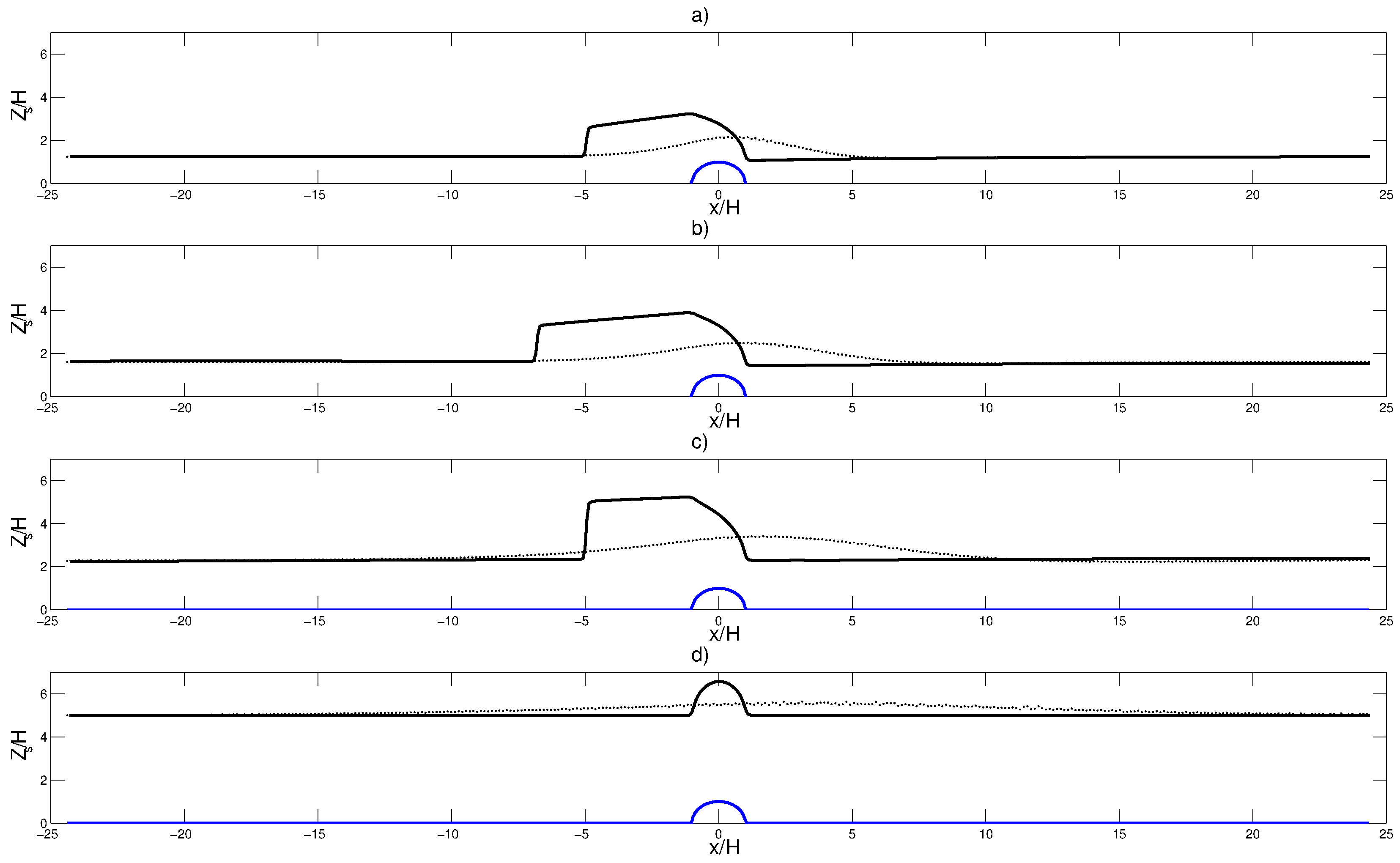 Applsci 12 02476 g006