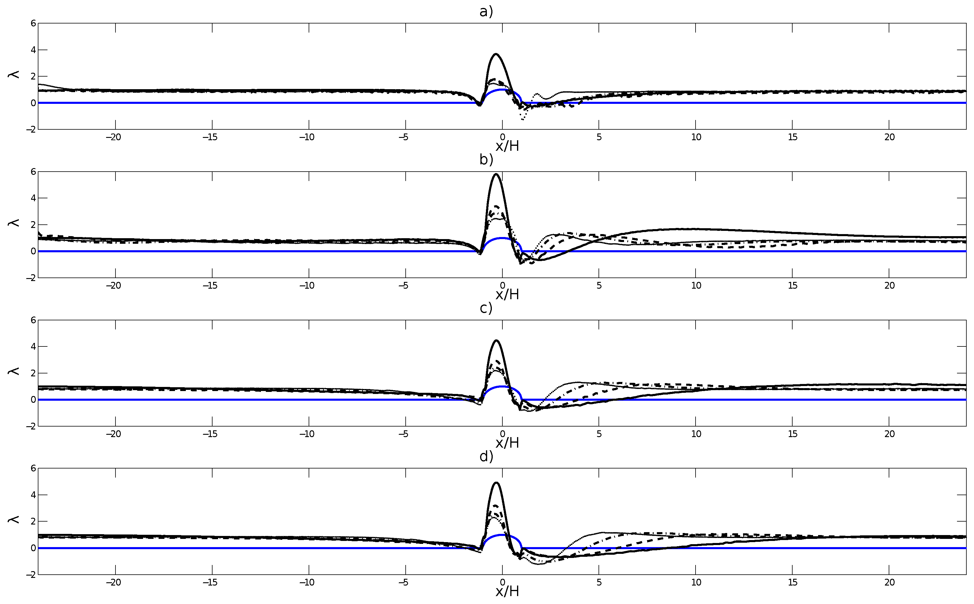 Applsci 12 02476 g008