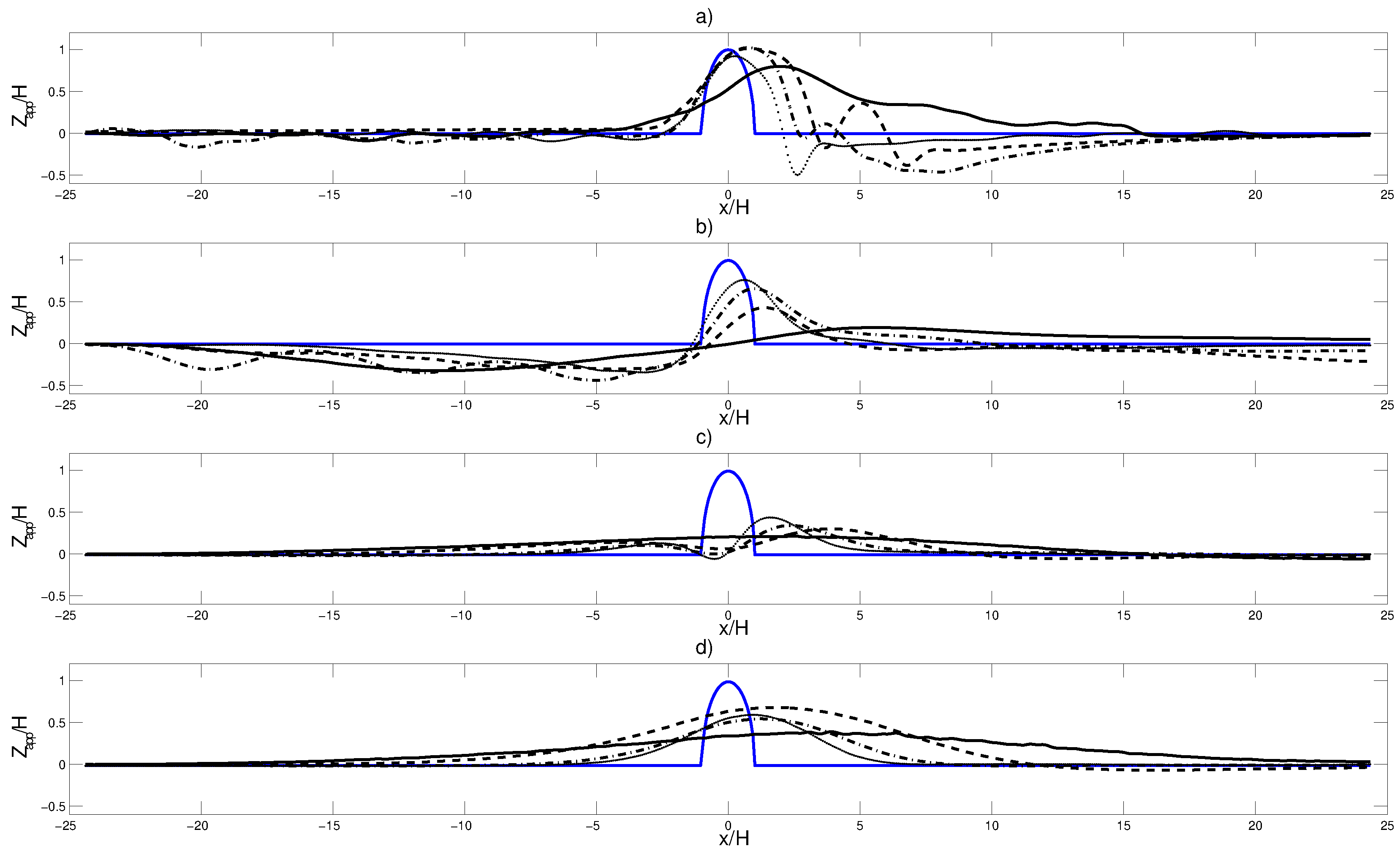 Applsci 12 02476 g009