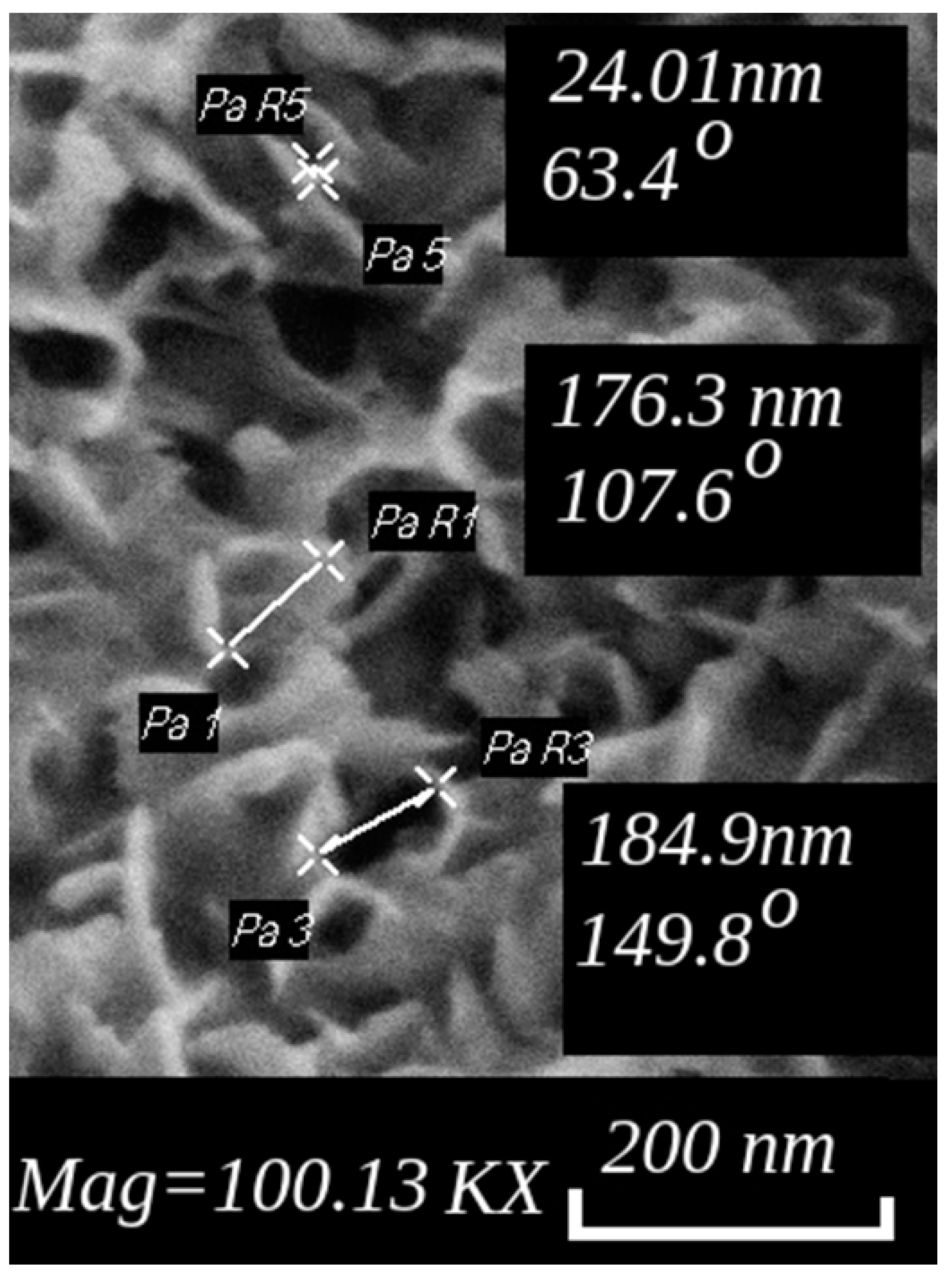 Applsci 12 02518 g008