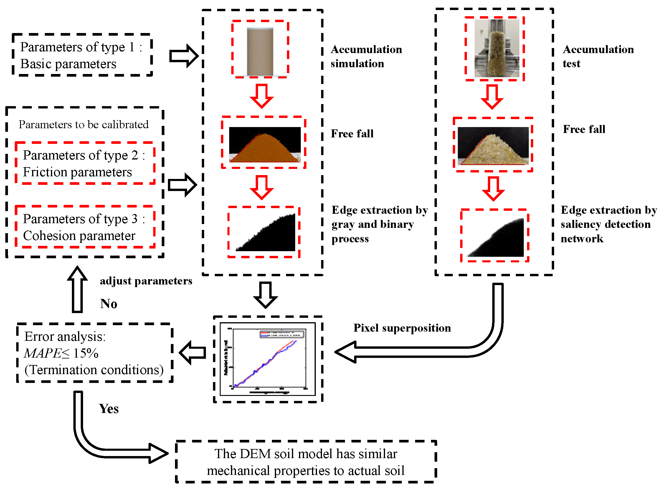 Applsci 12 02524 g004