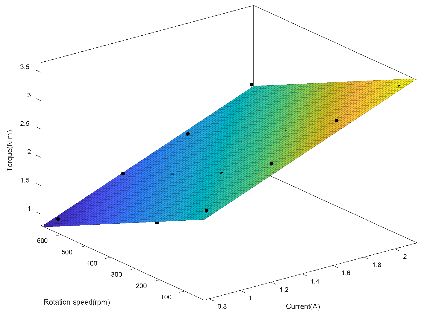 Applsci 12 02524 g014