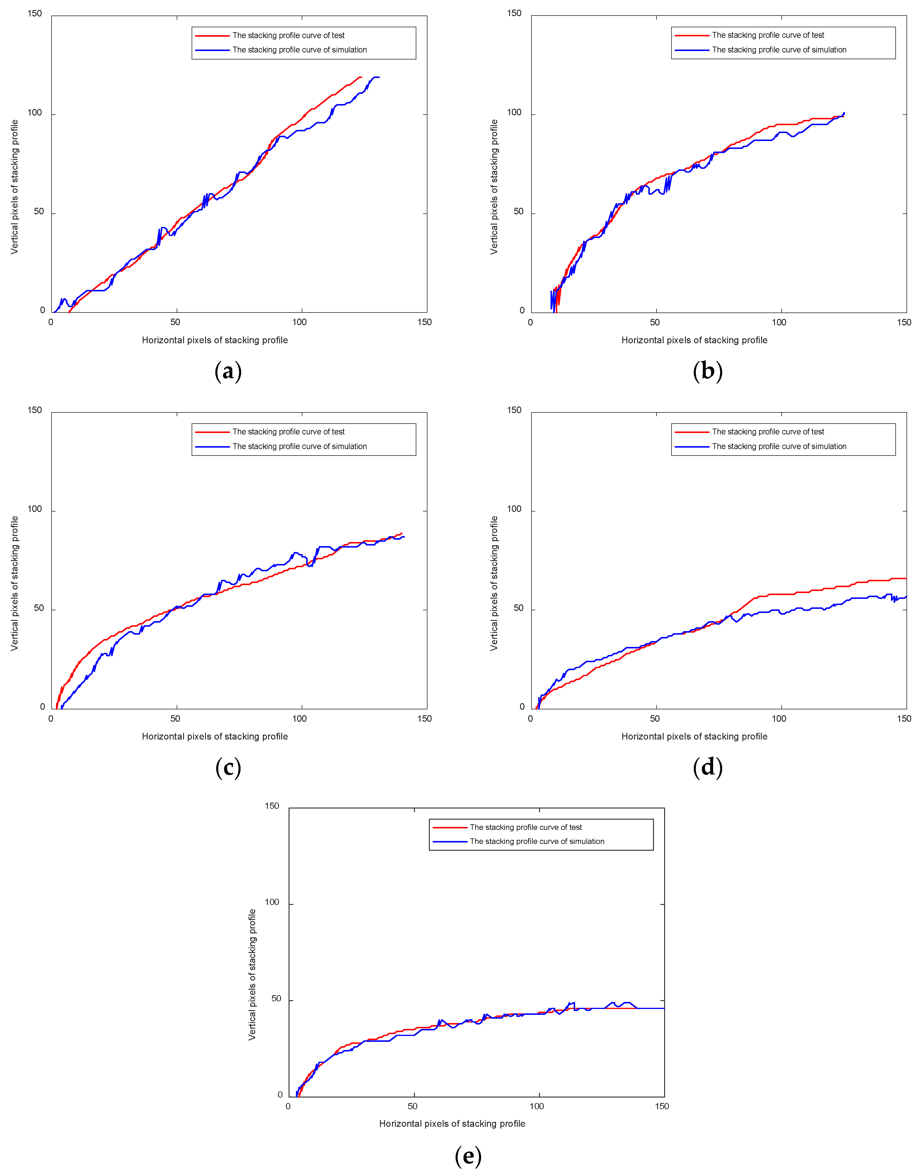 Applsci 12 02524 g015