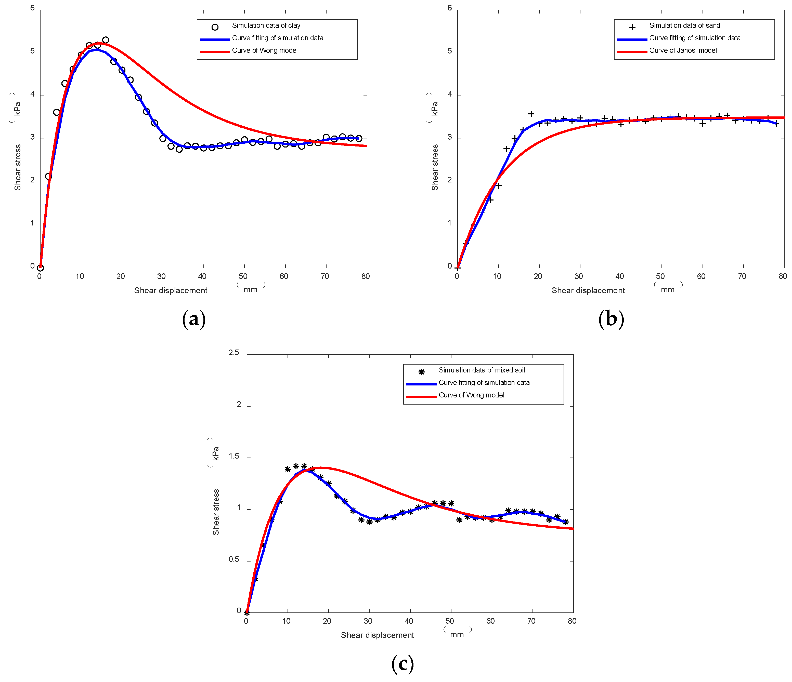 Applsci 12 02524 g020