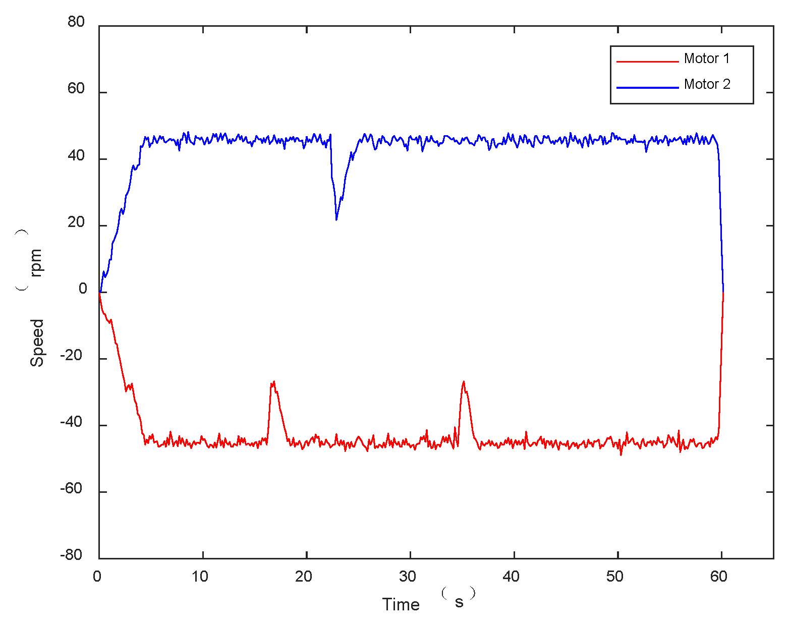 Applsci 12 02524 g022