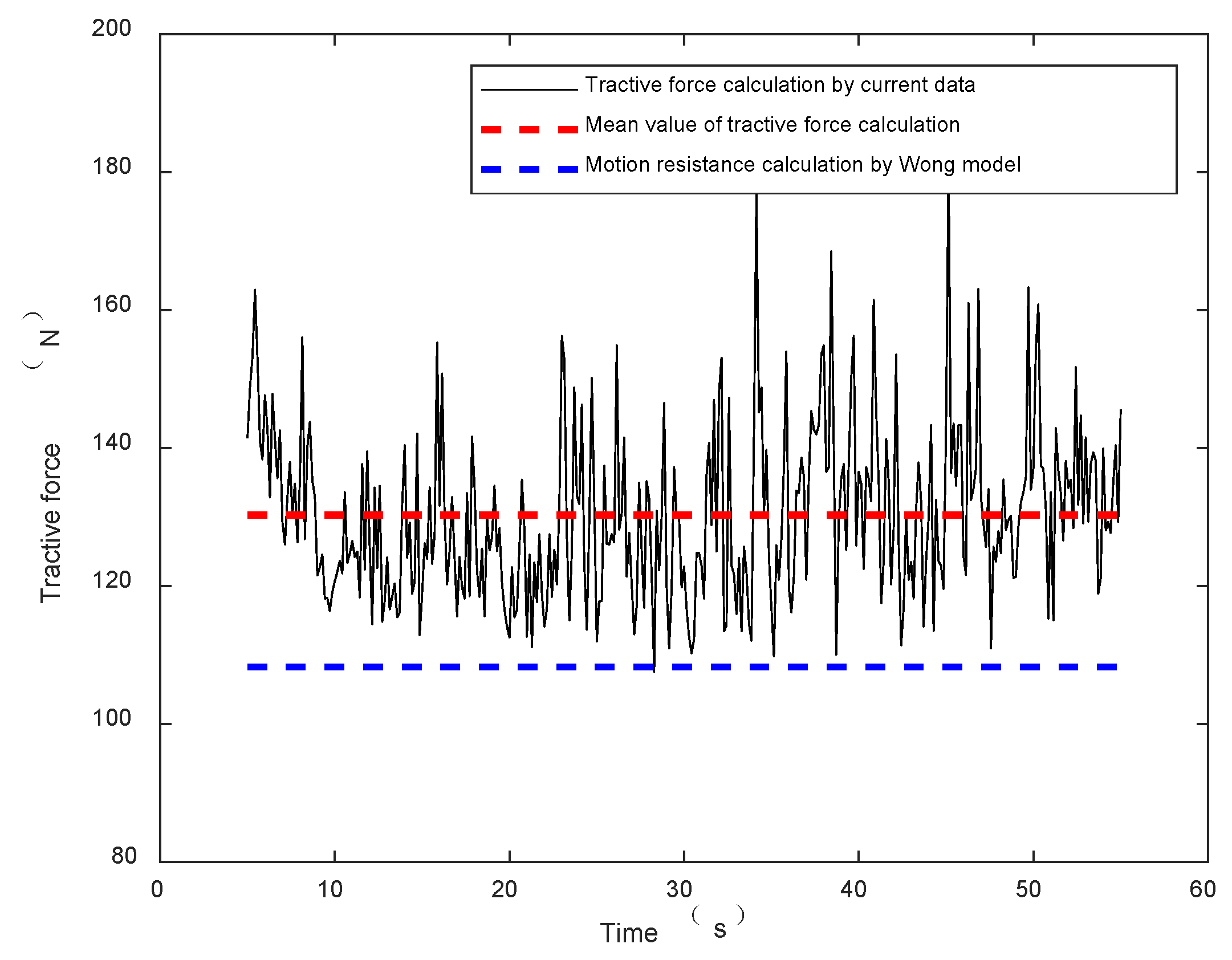 Applsci 12 02524 g023