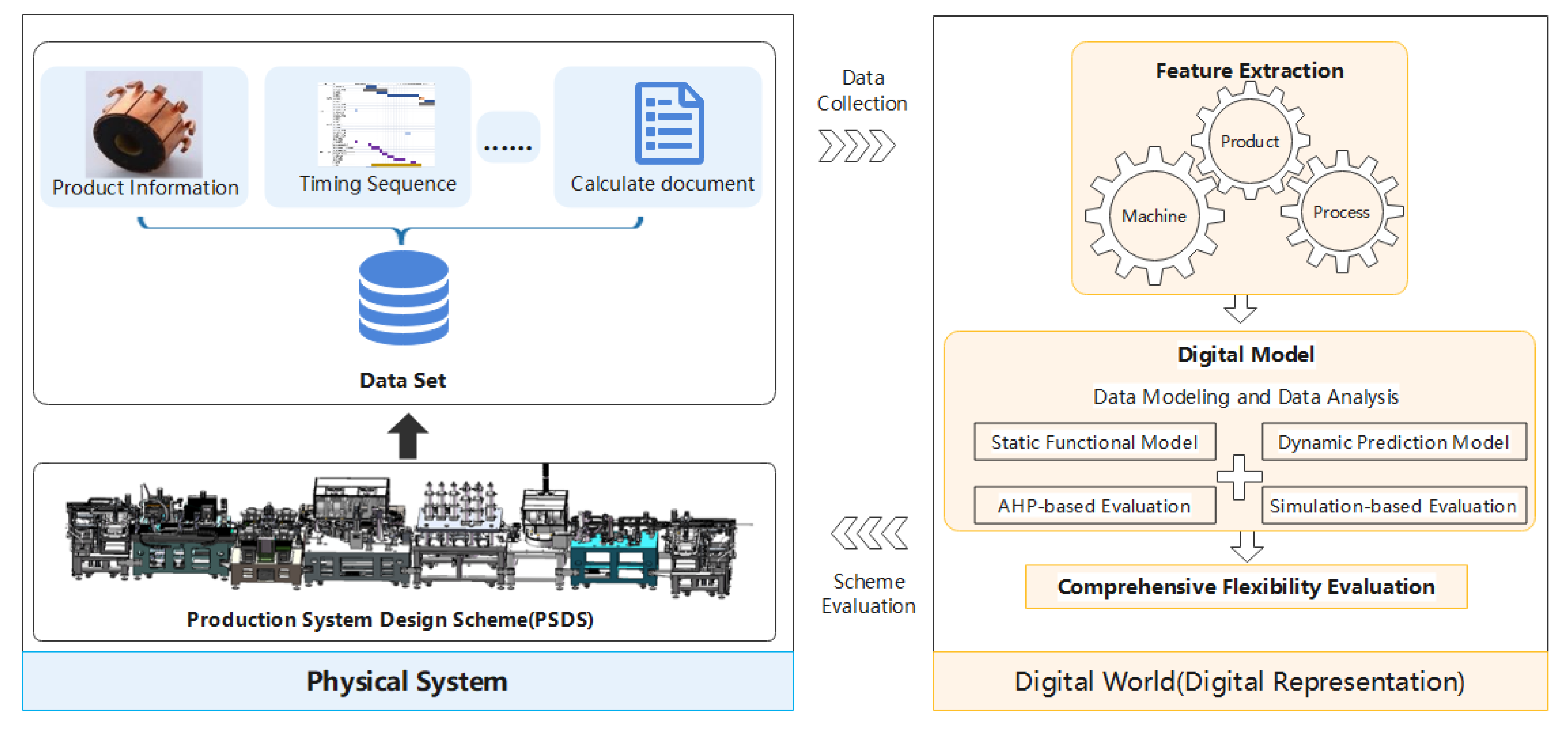 Applsci 12 02537 g001