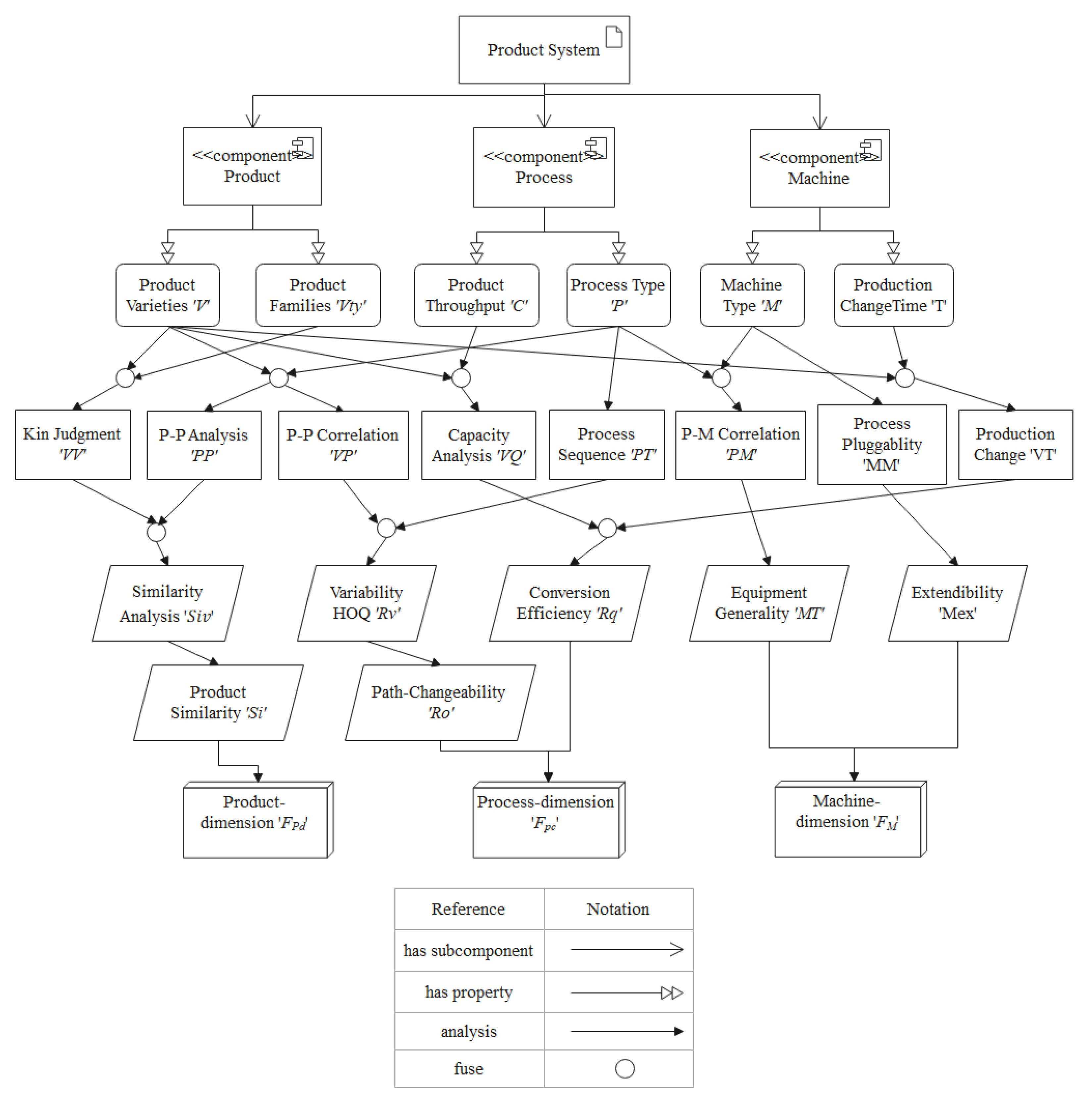 Applsci 12 02537 g003