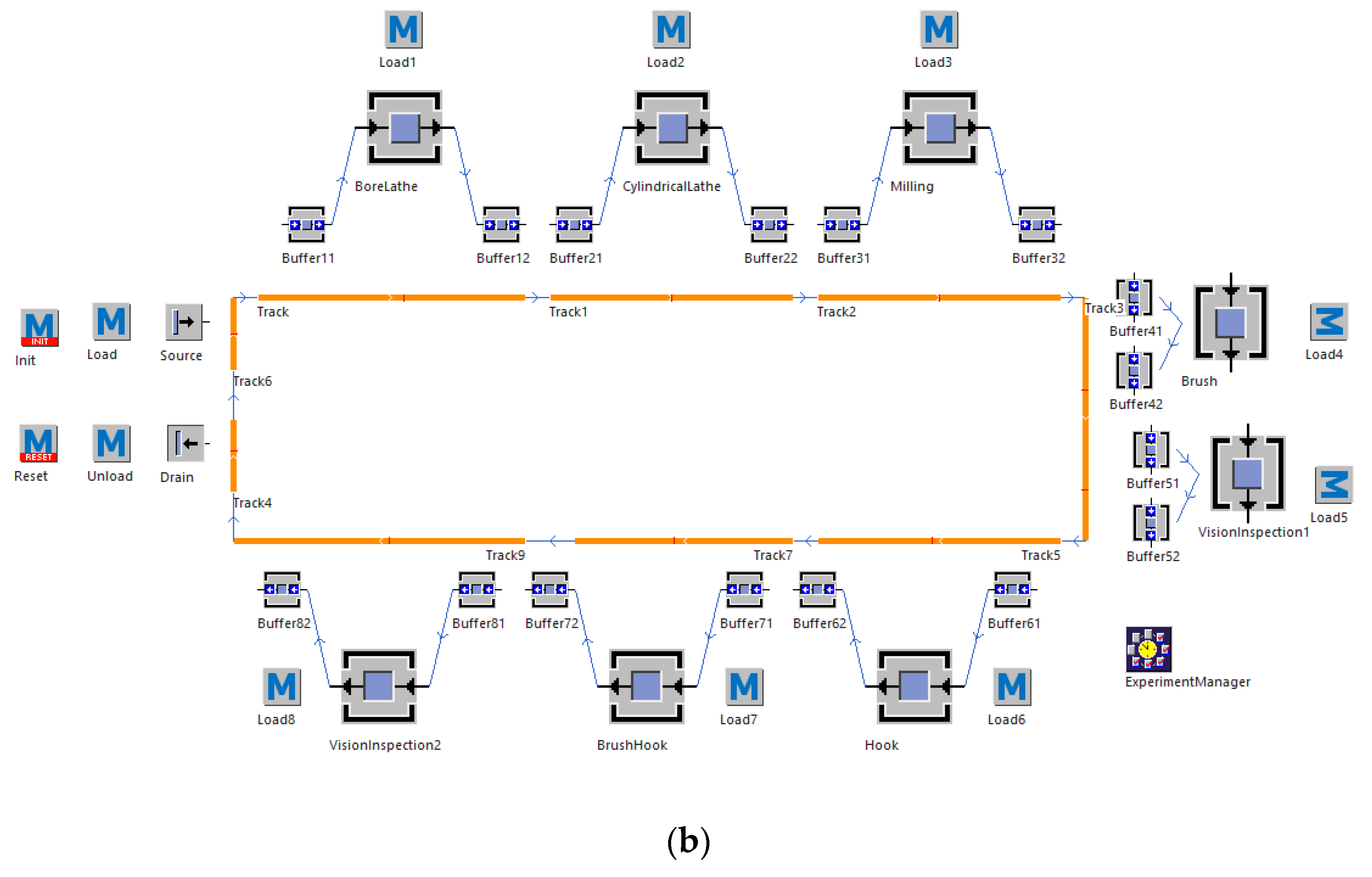Applsci 12 02537 g006b